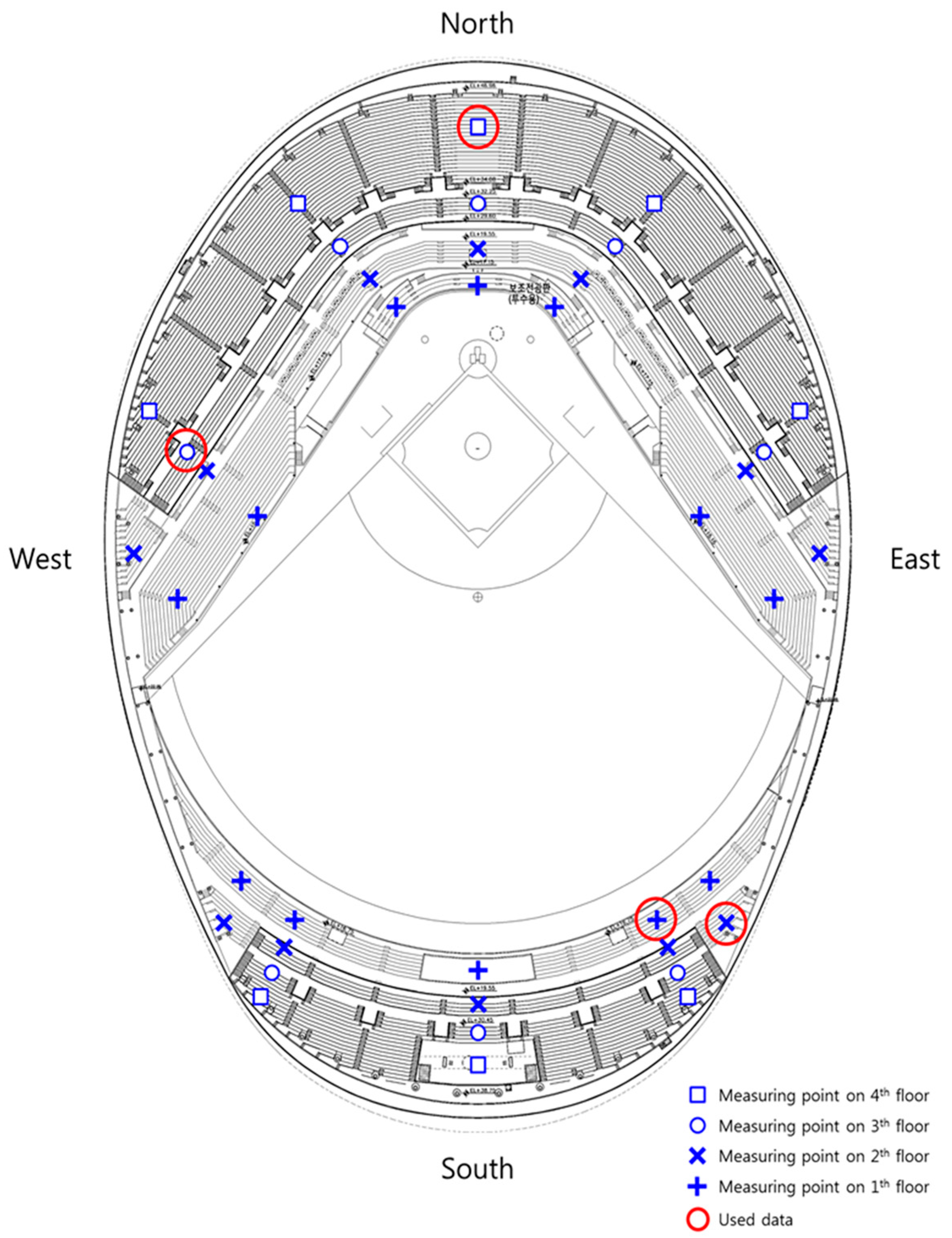 Energies 11 00418 g004 550