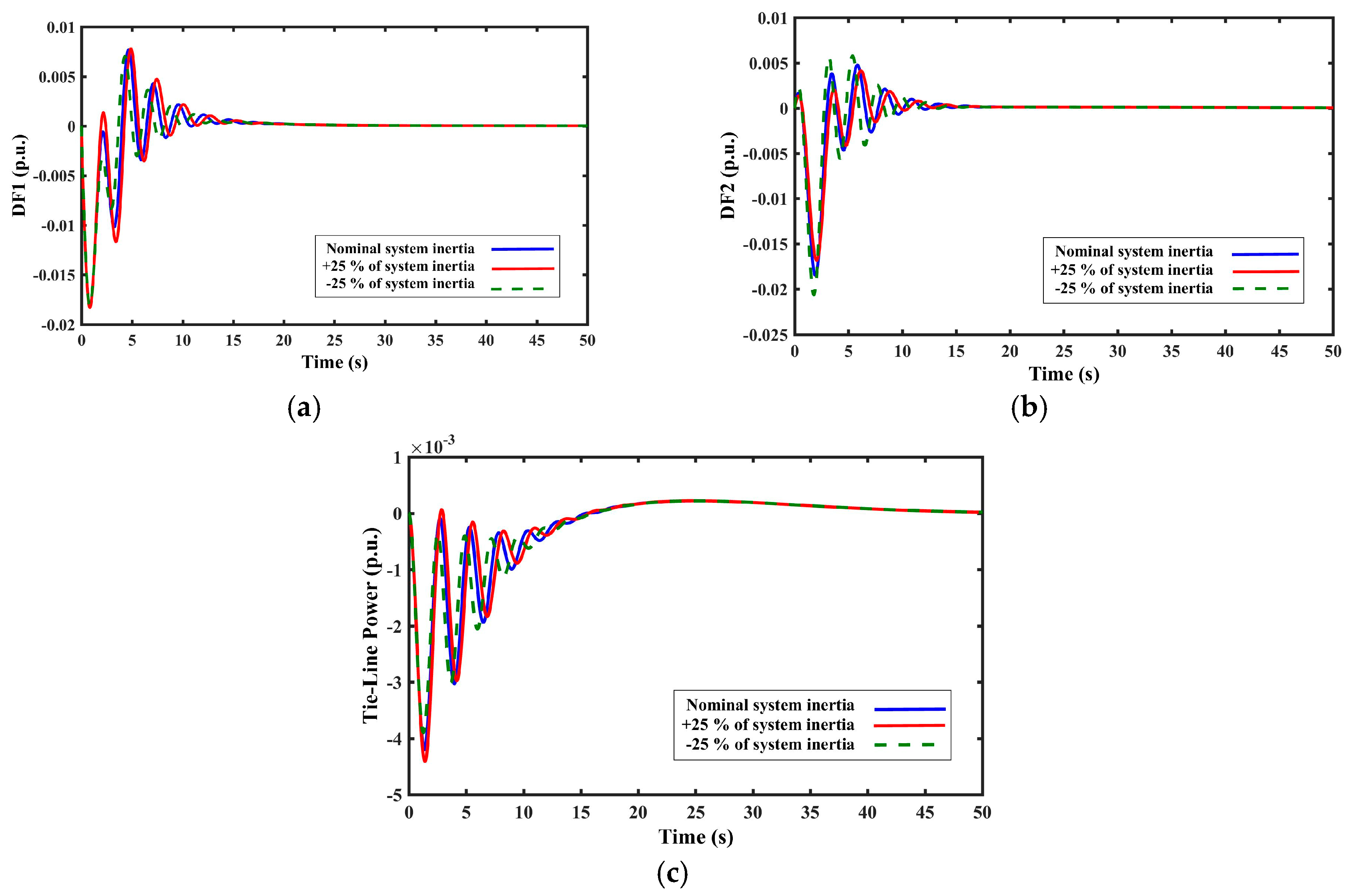 Energies 11 00420 g014 550
