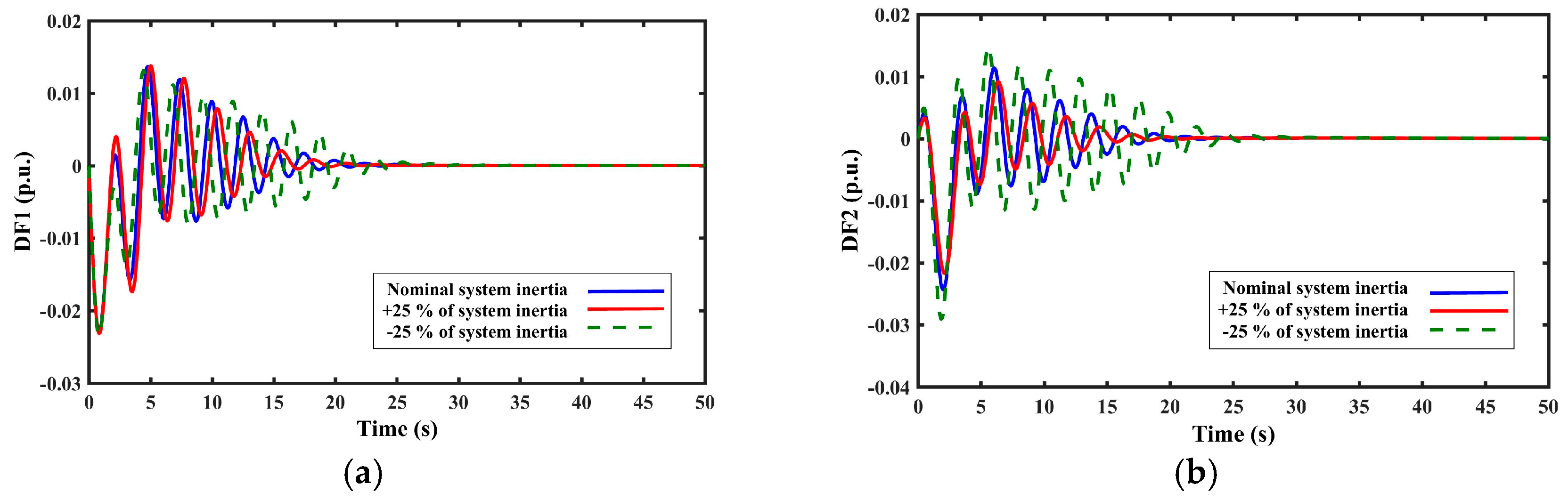 Energies 11 00420 g015a 550