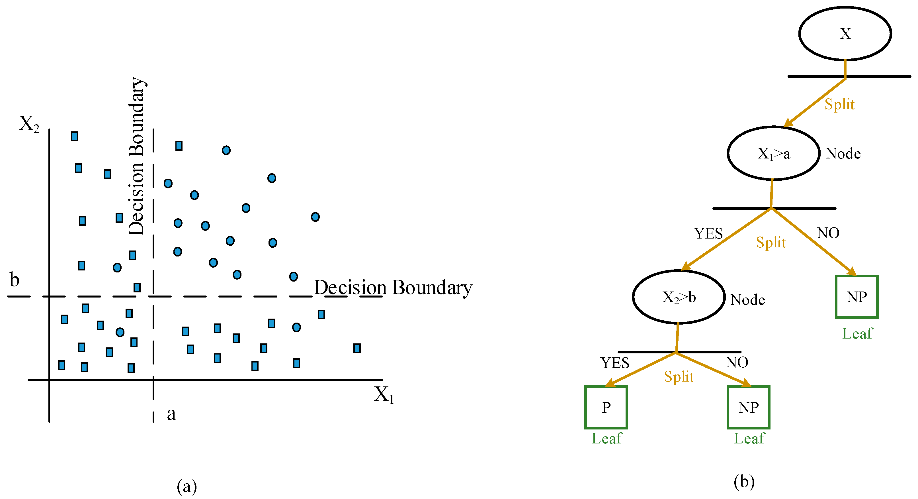 Energies 11 00426 g003