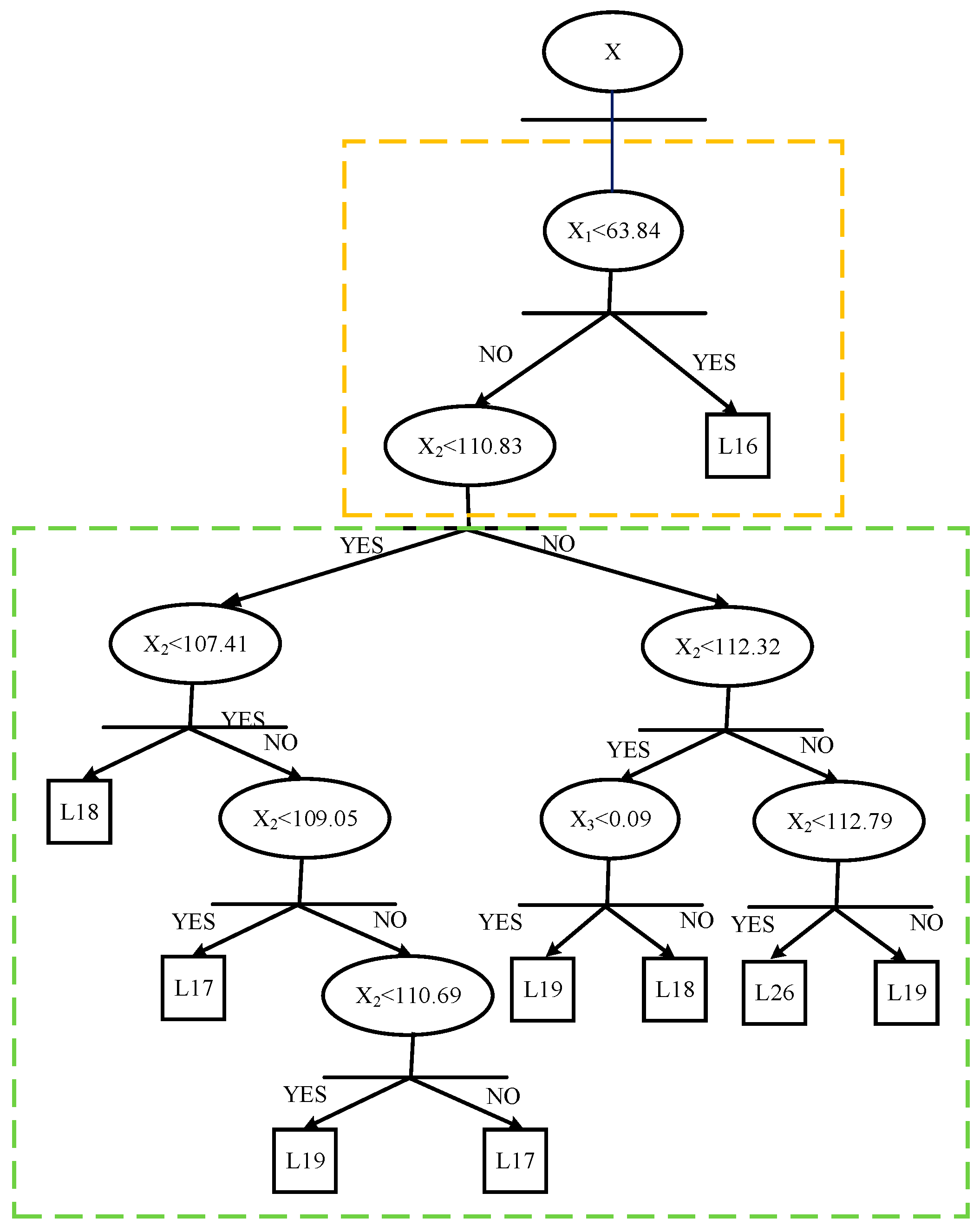 Energies 11 00426 g007