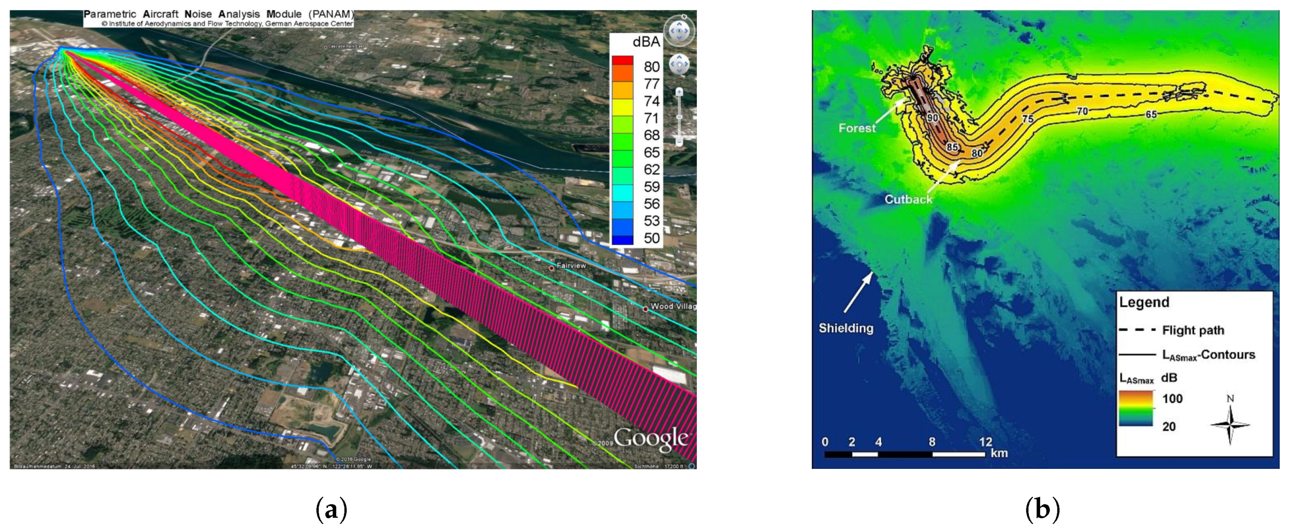 Energies 11 00429 g006