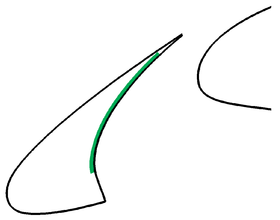 Energies 11 00429 g010