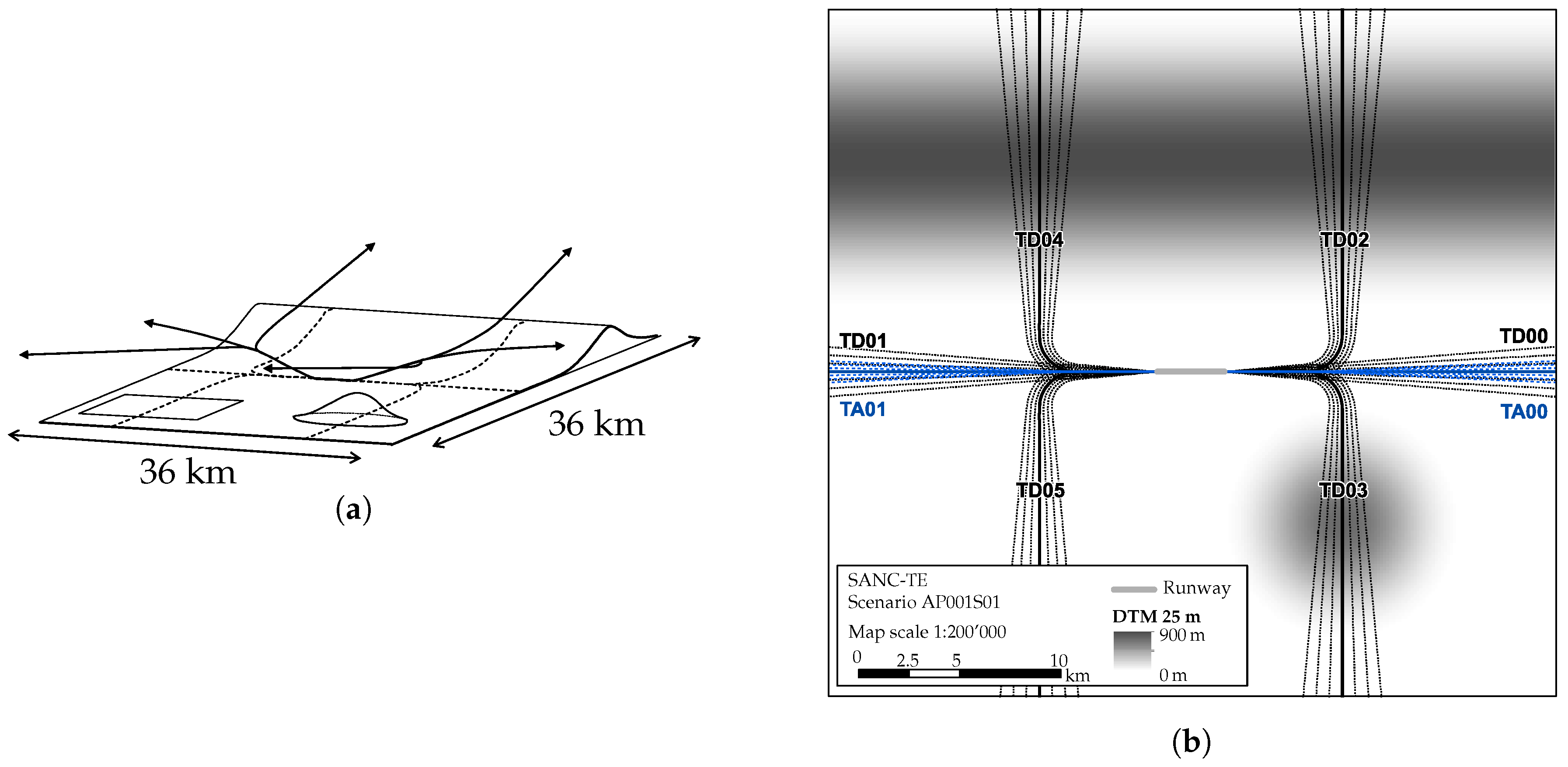 Energies 11 00429 g015