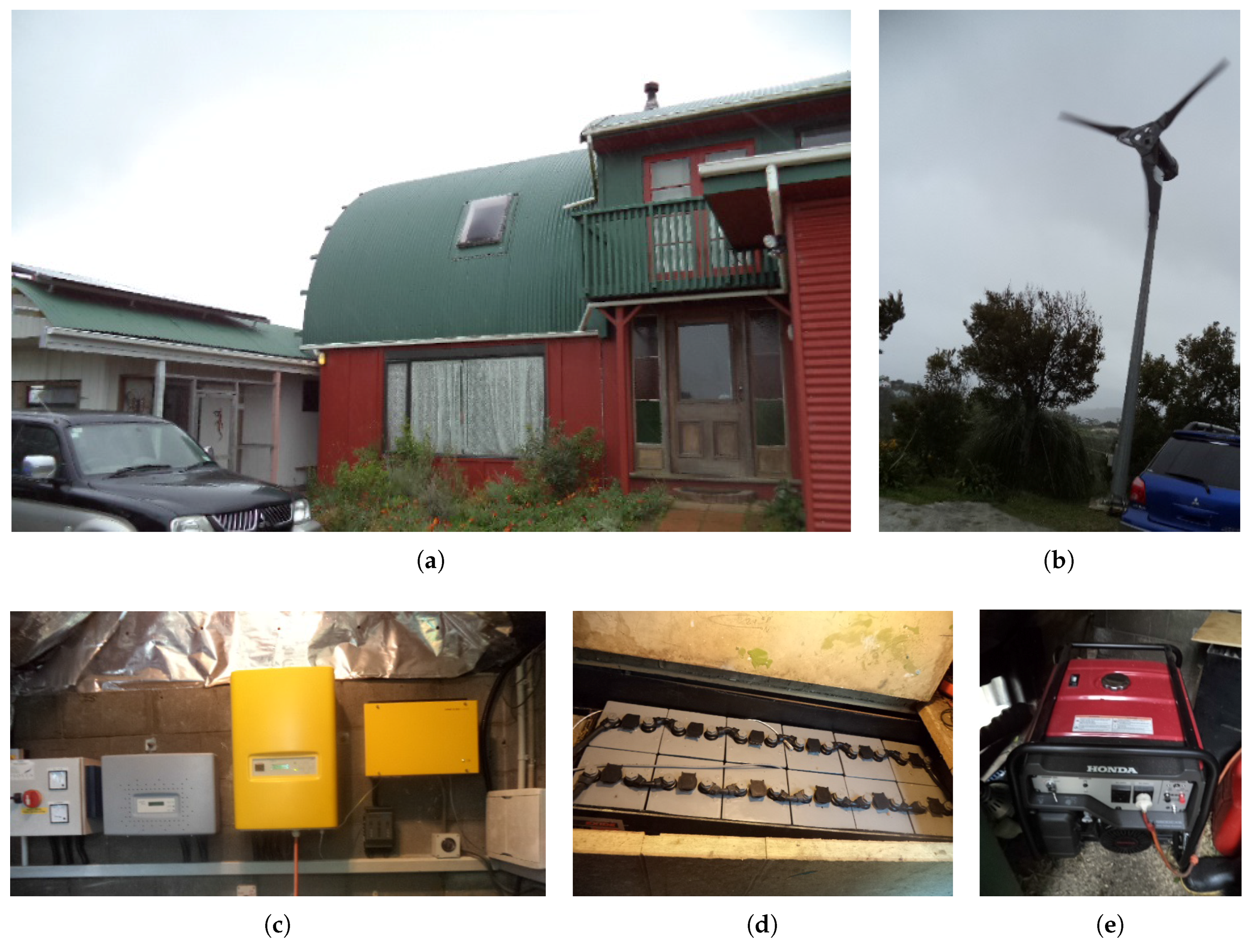 Energies 11 00432 g002 550