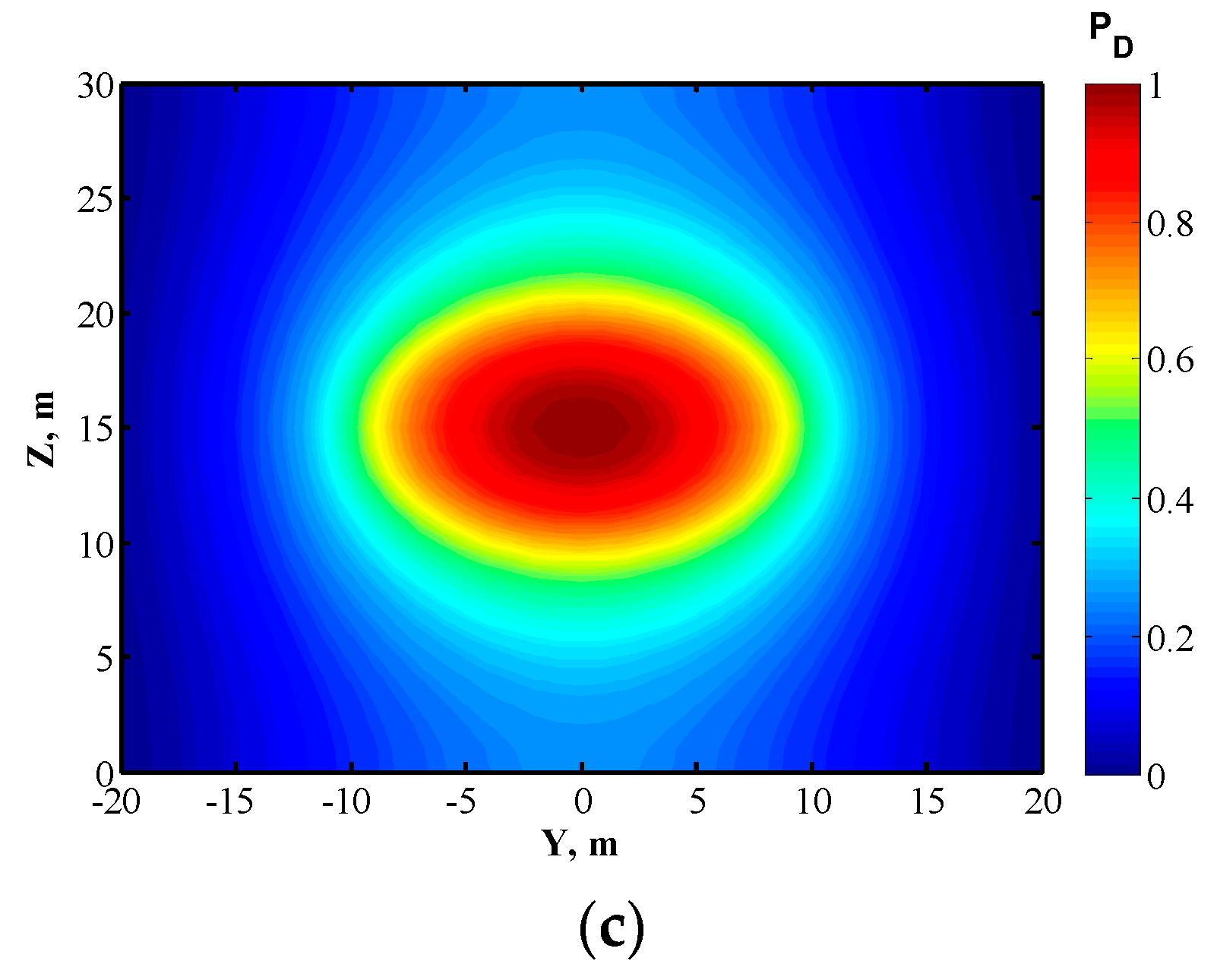 Energies 11 00436 g002b