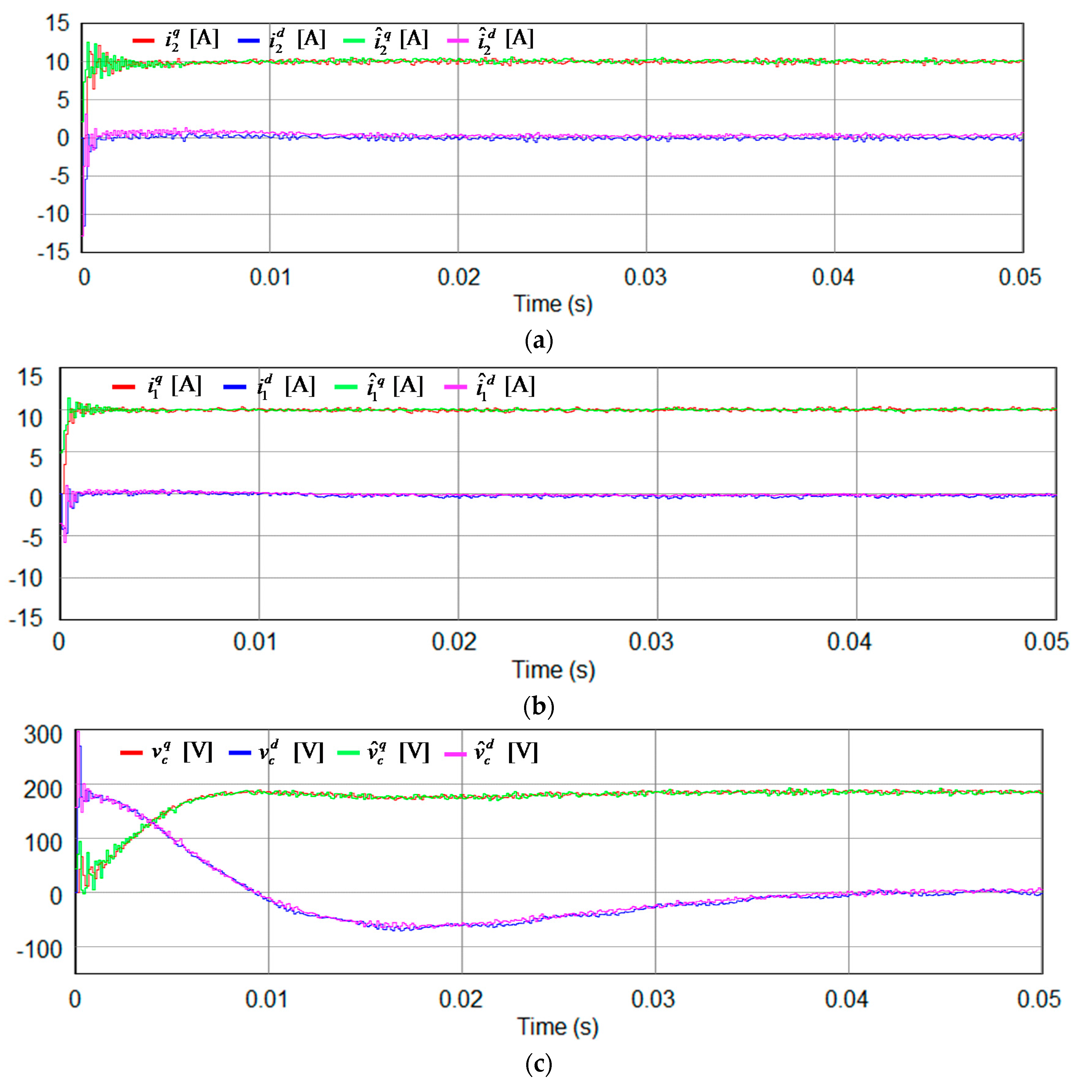 Energies 11 00437 g004 550