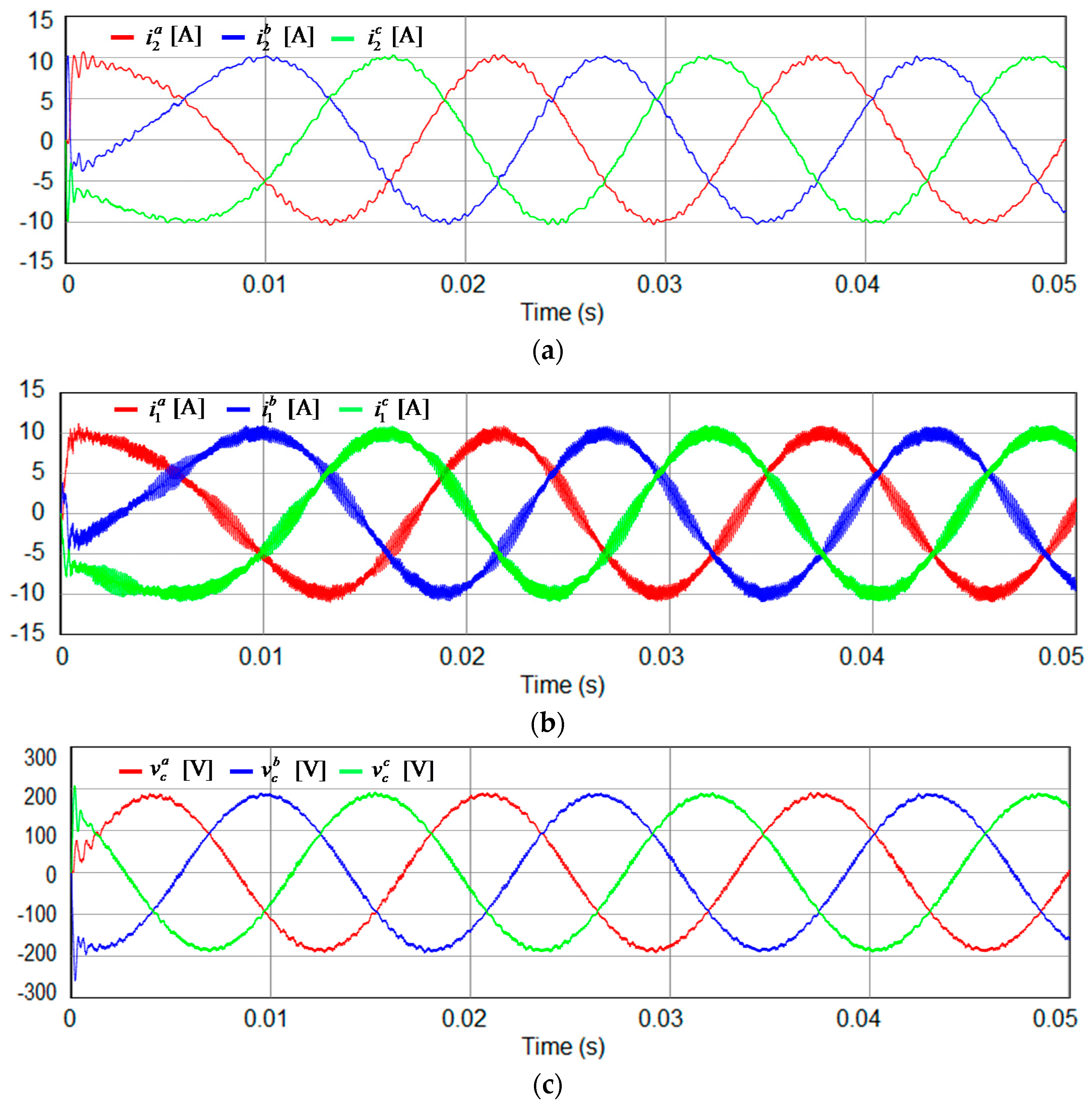 Energies 11 00437 g006 550
