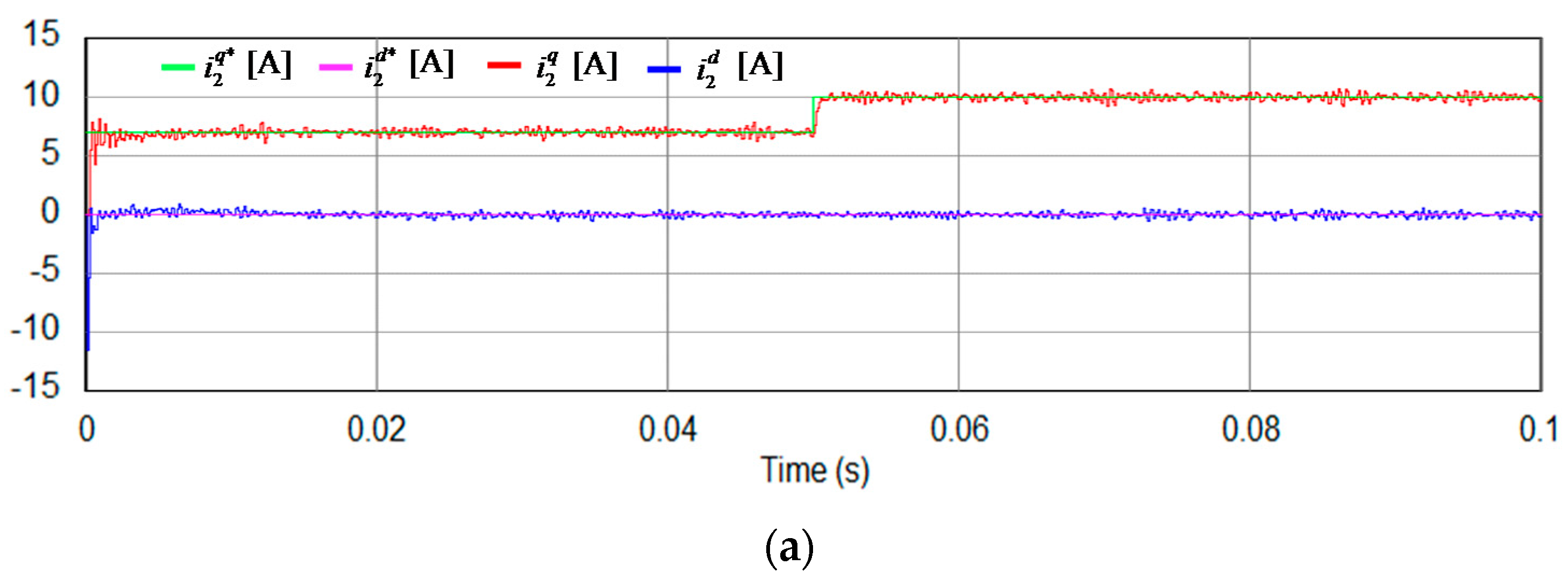 Energies 11 00437 g007a 550