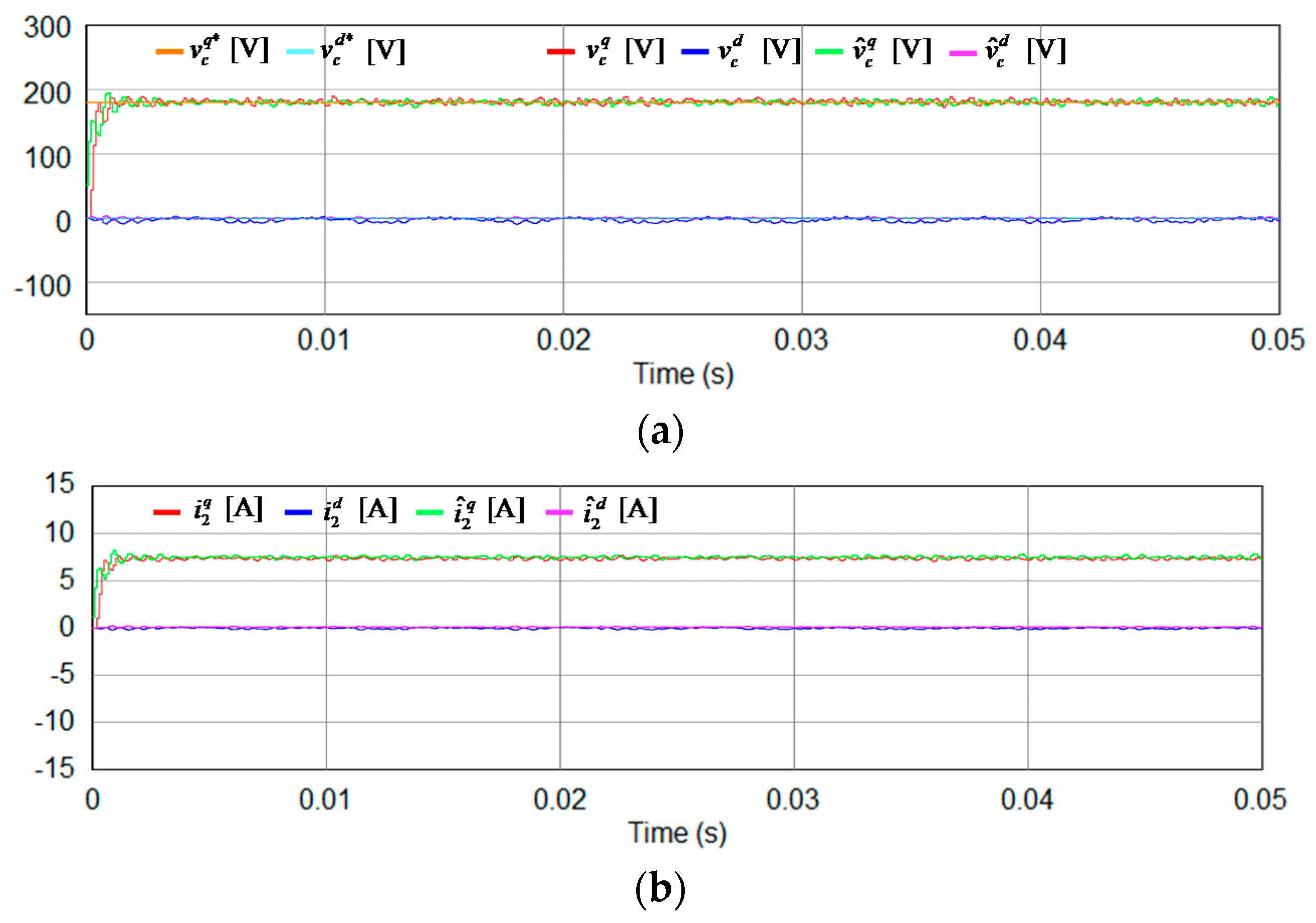 Energies 11 00437 g008a 550