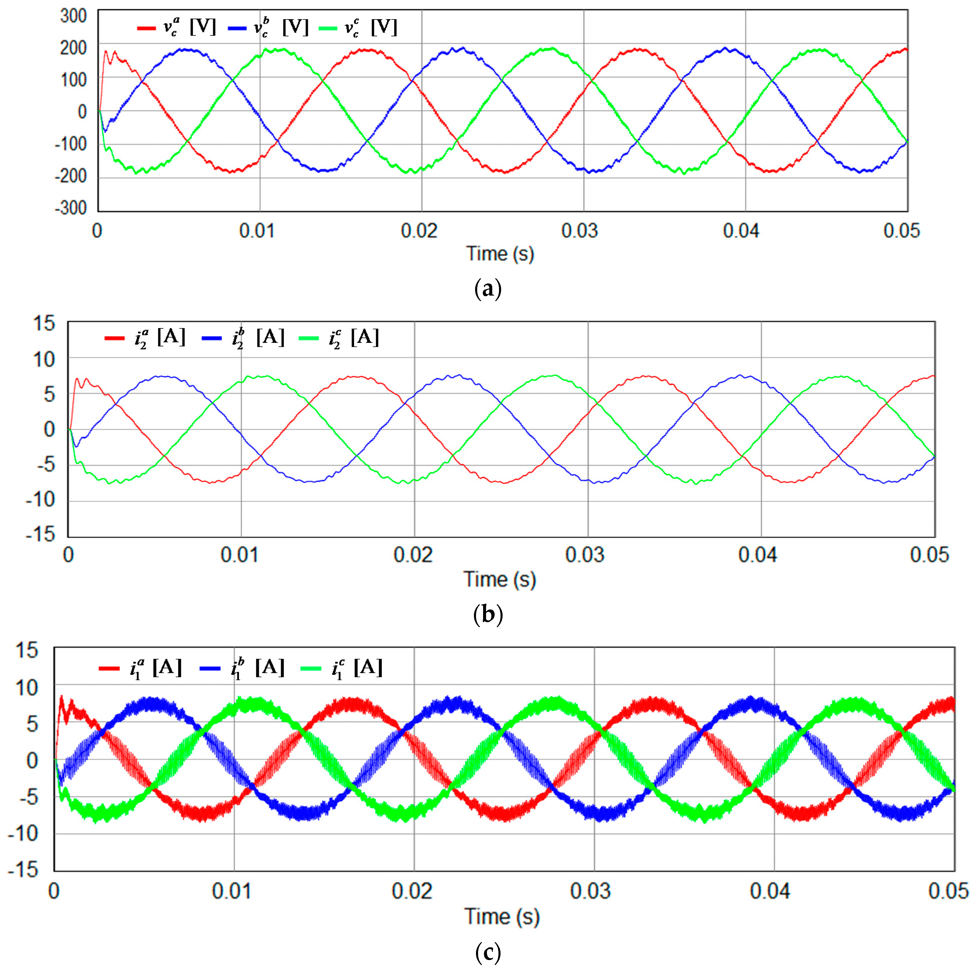 Energies 11 00437 g009 550