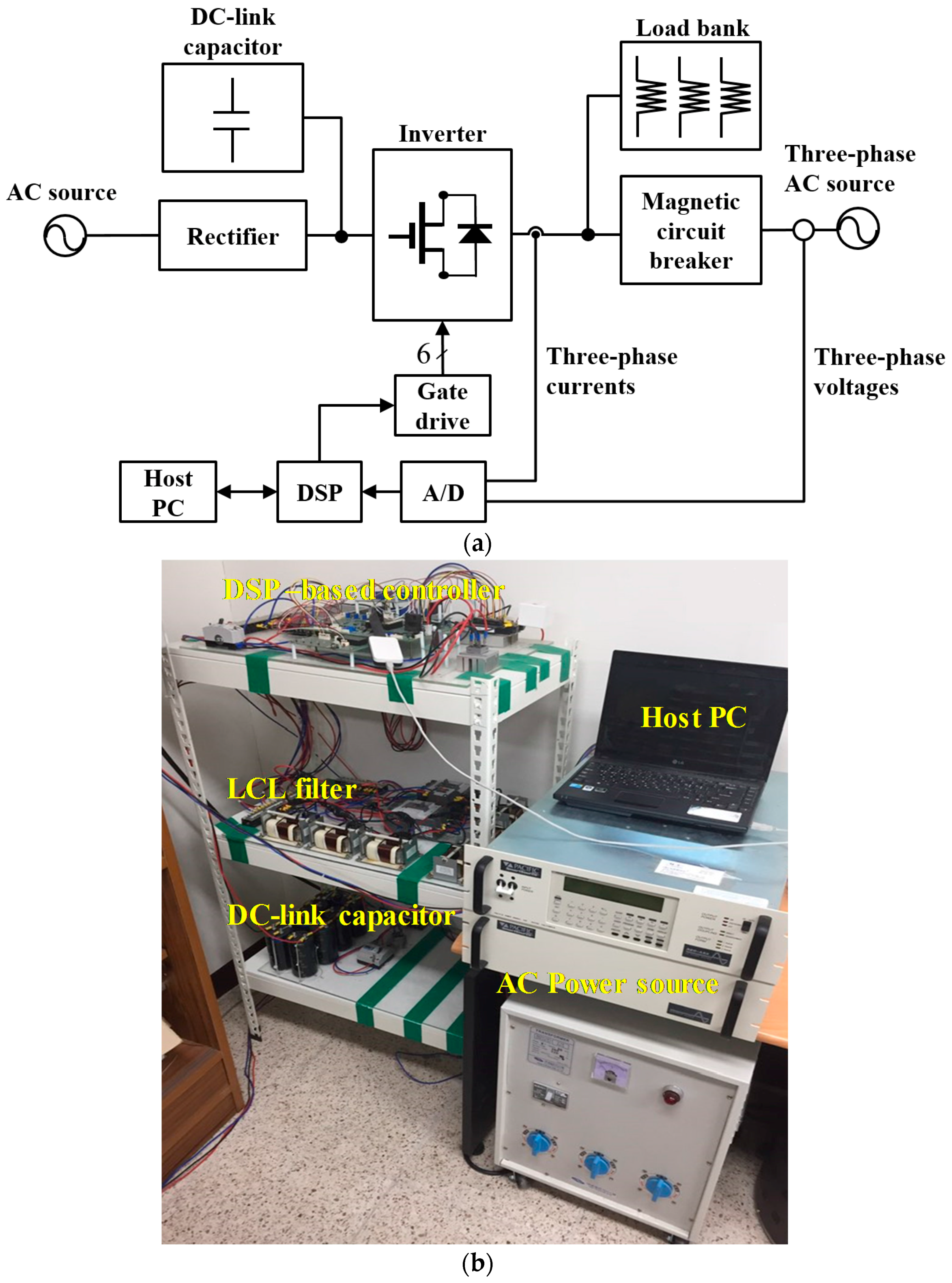 Energies 11 00437 g010 550