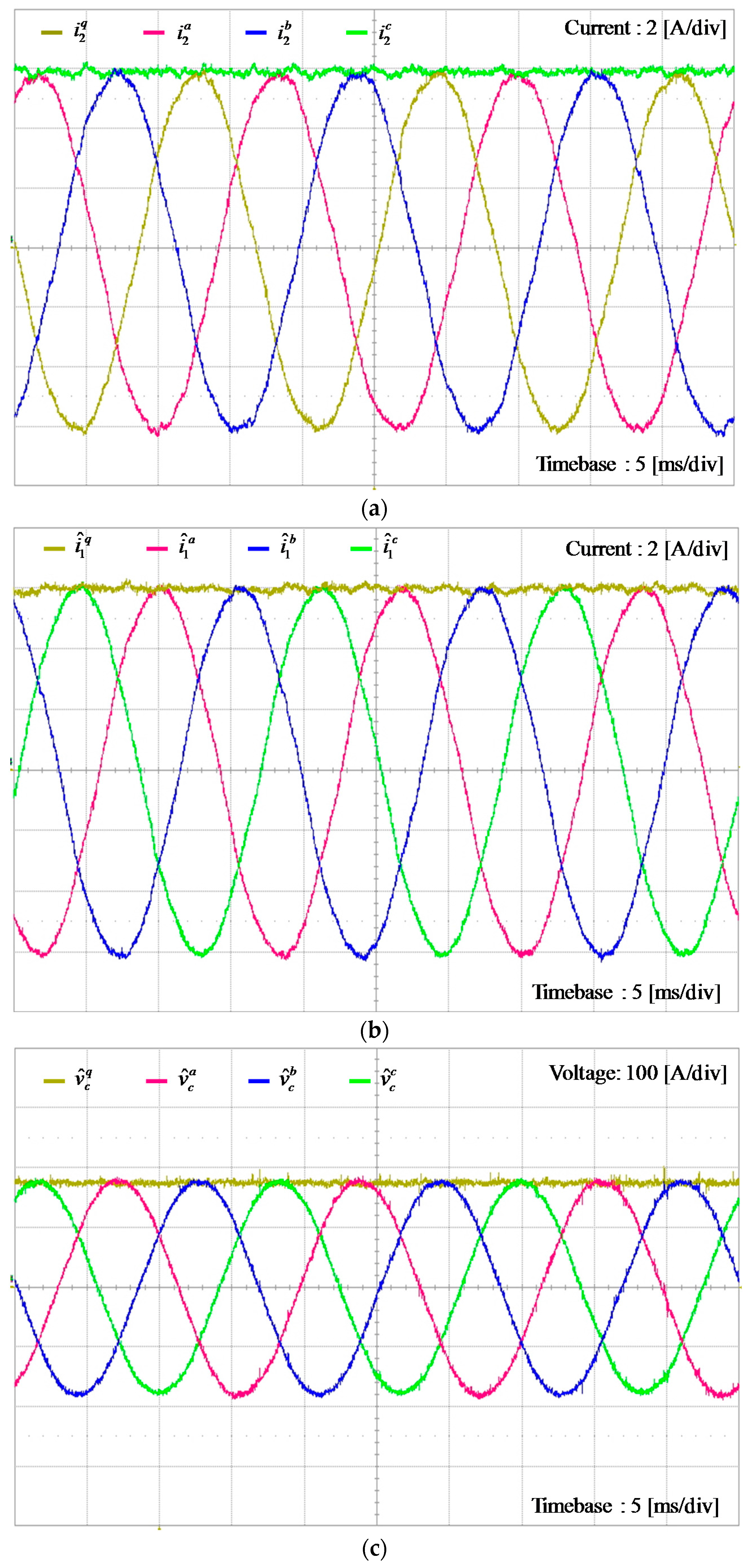 Energies 11 00437 g011 550