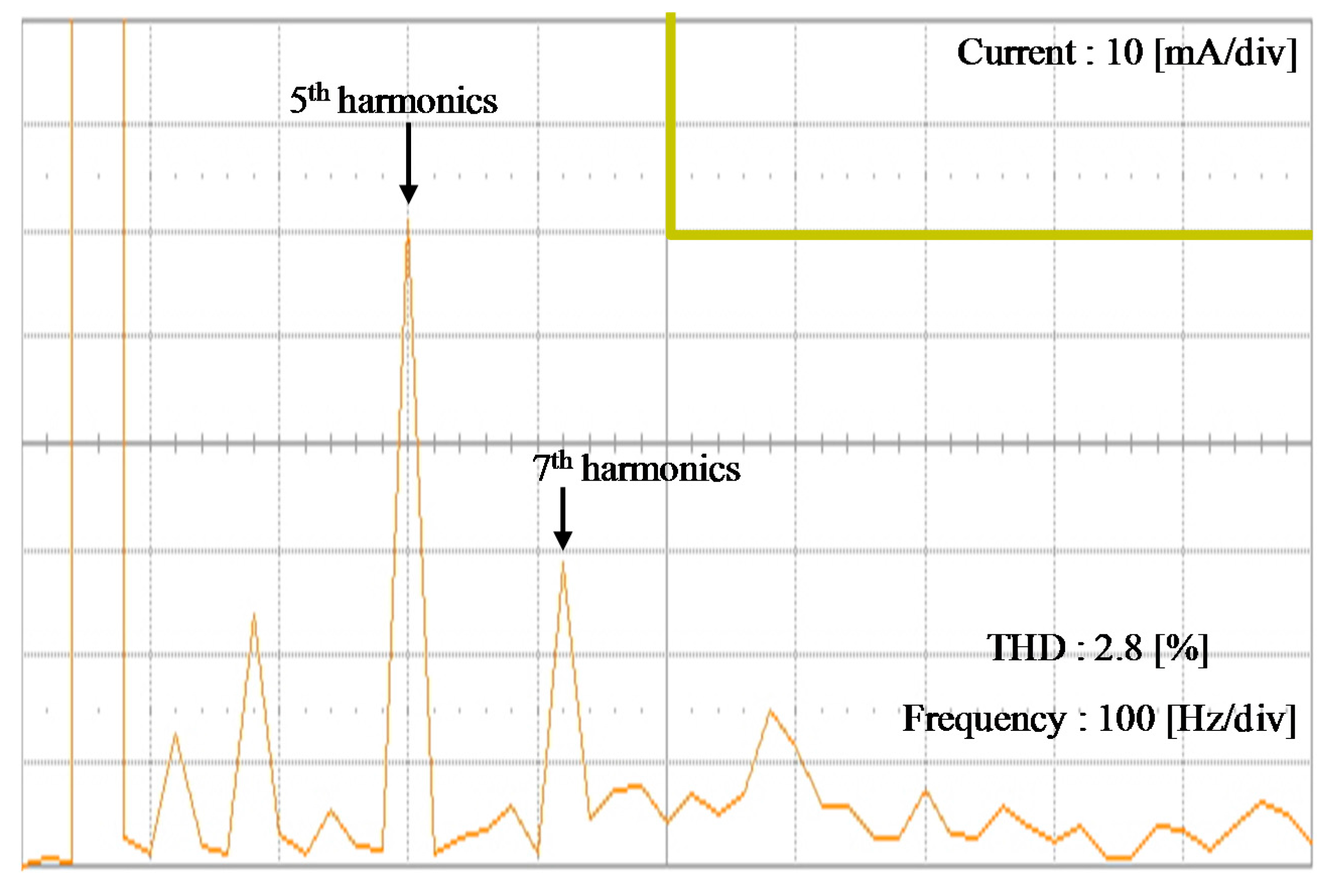 Energies 11 00437 g015 550