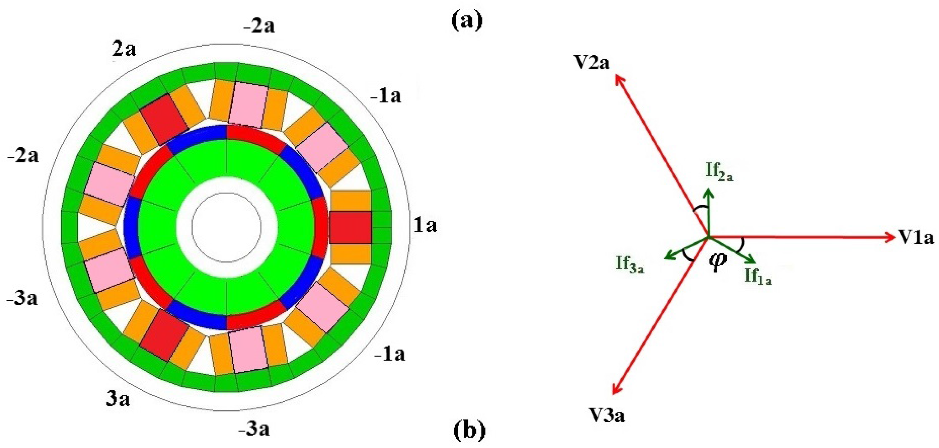 Energies 11 00443 g001 Energies 11 00443 g001
