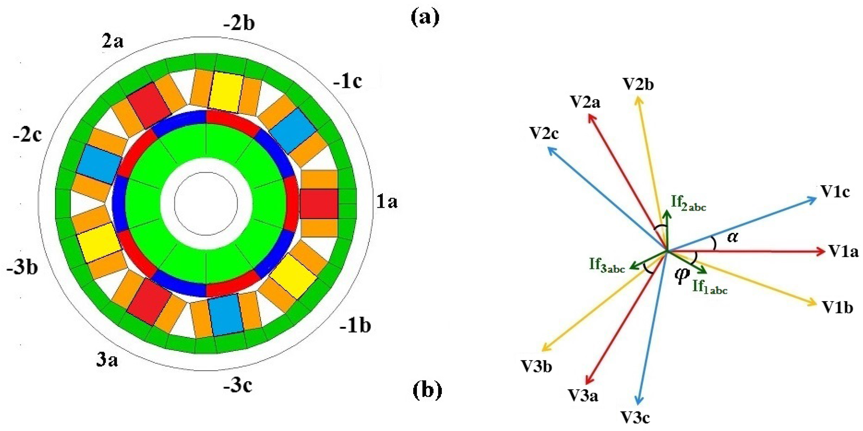 Energies 11 00443 g002 Energies 11 00443 g002