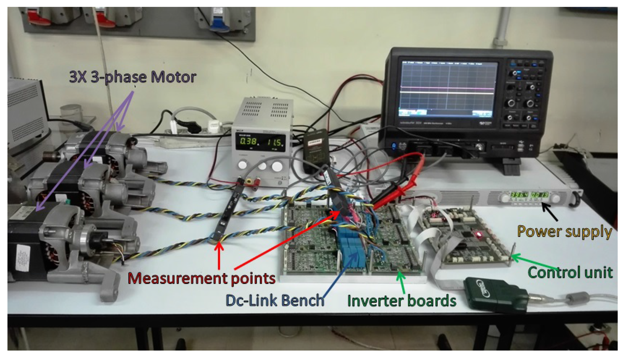 Energies 11 00443 g015 Energies 11 00443 g015