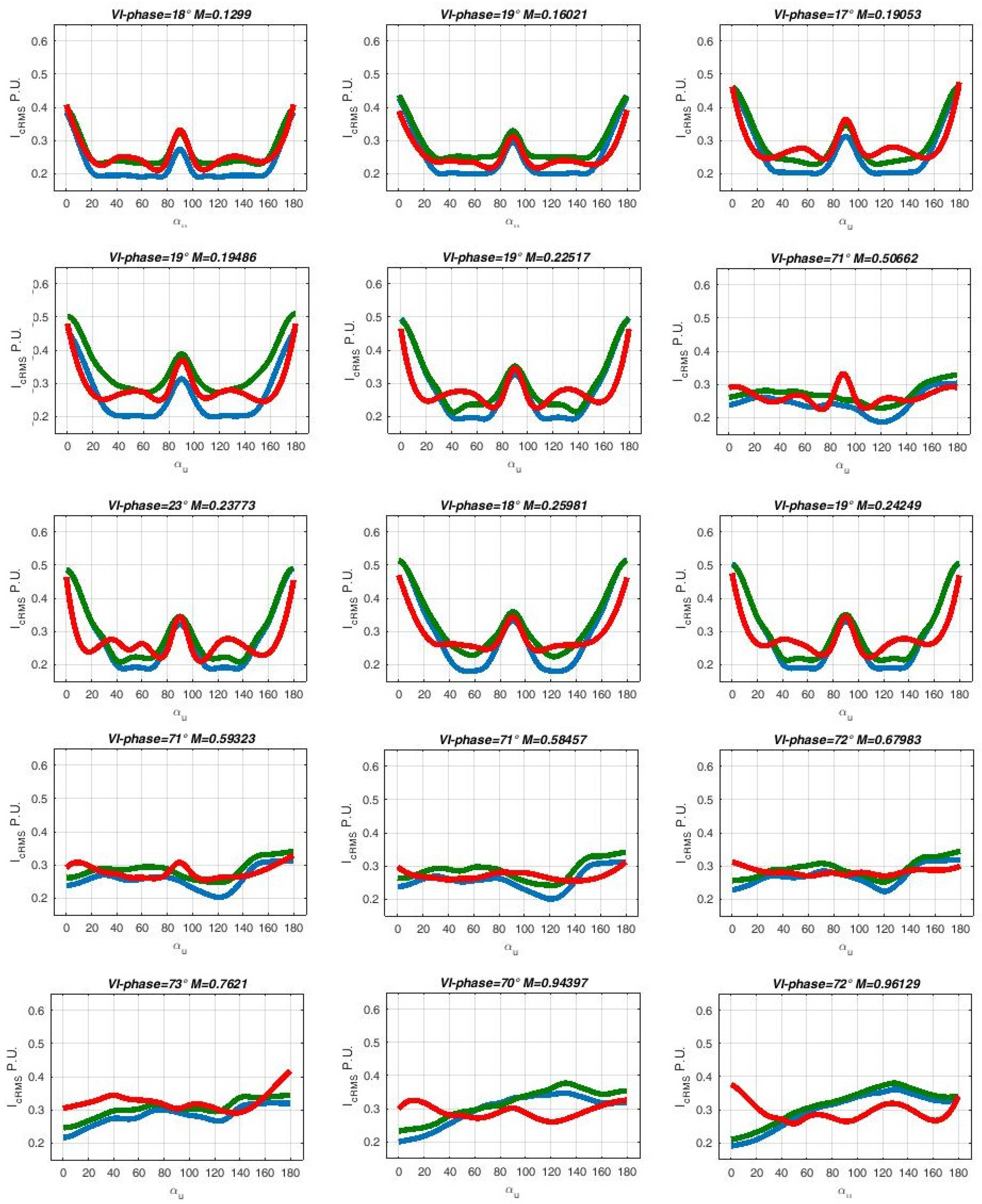 Energies 11 00443 g018 Energies 11 00443 g018