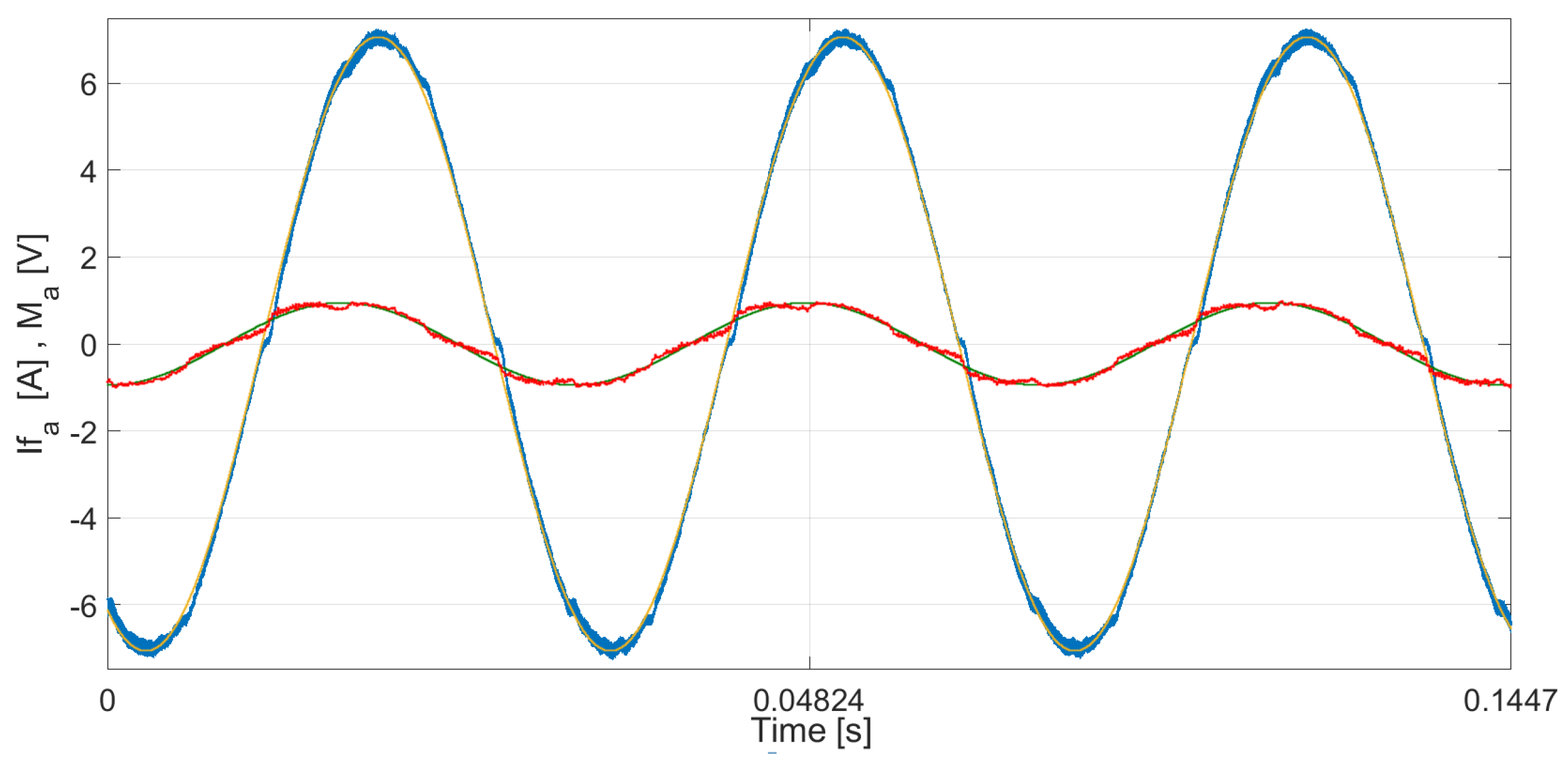 Energies 11 00443 g021 Energies 11 00443 g021