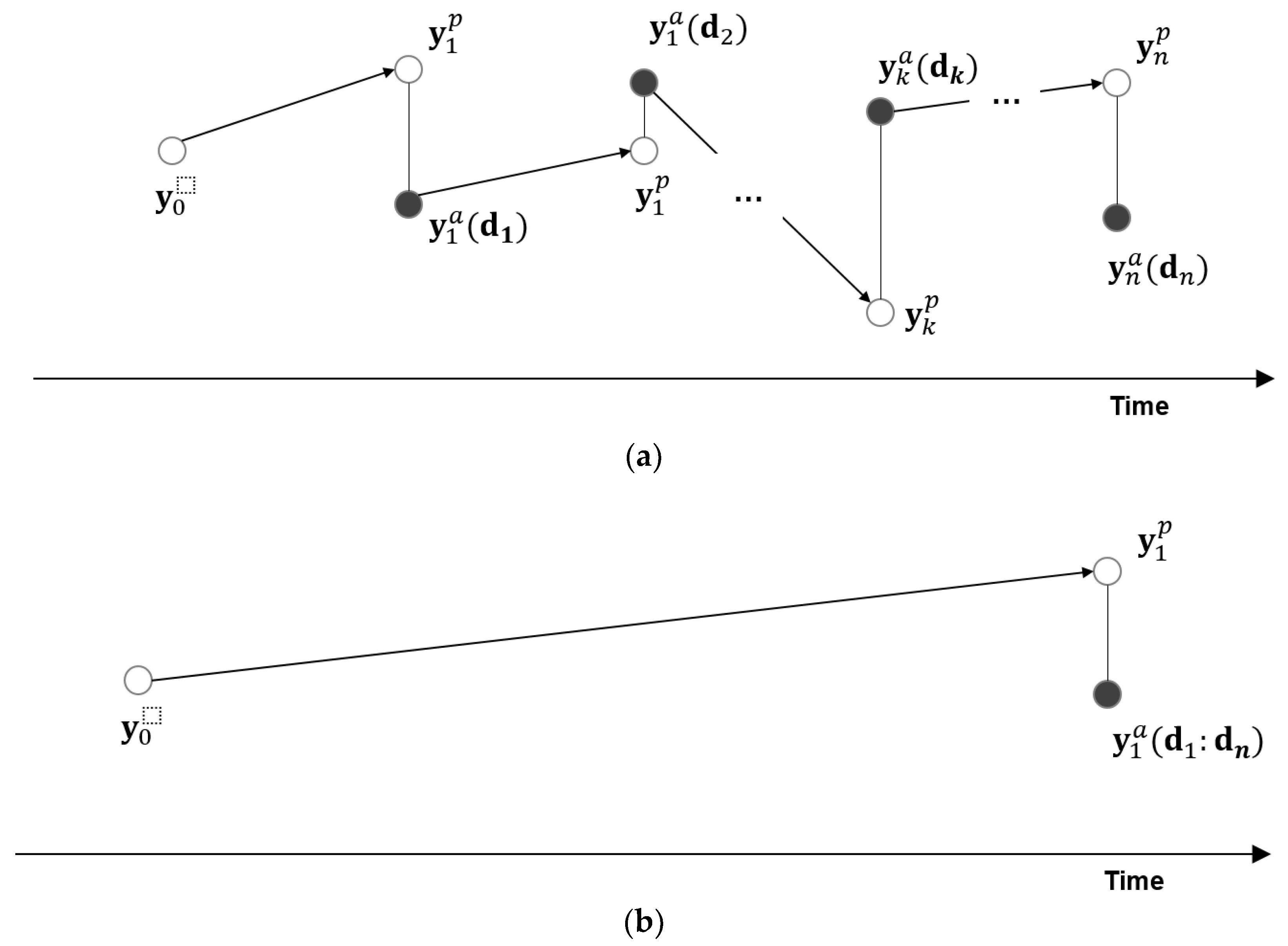 Energies 11 00445 g002
