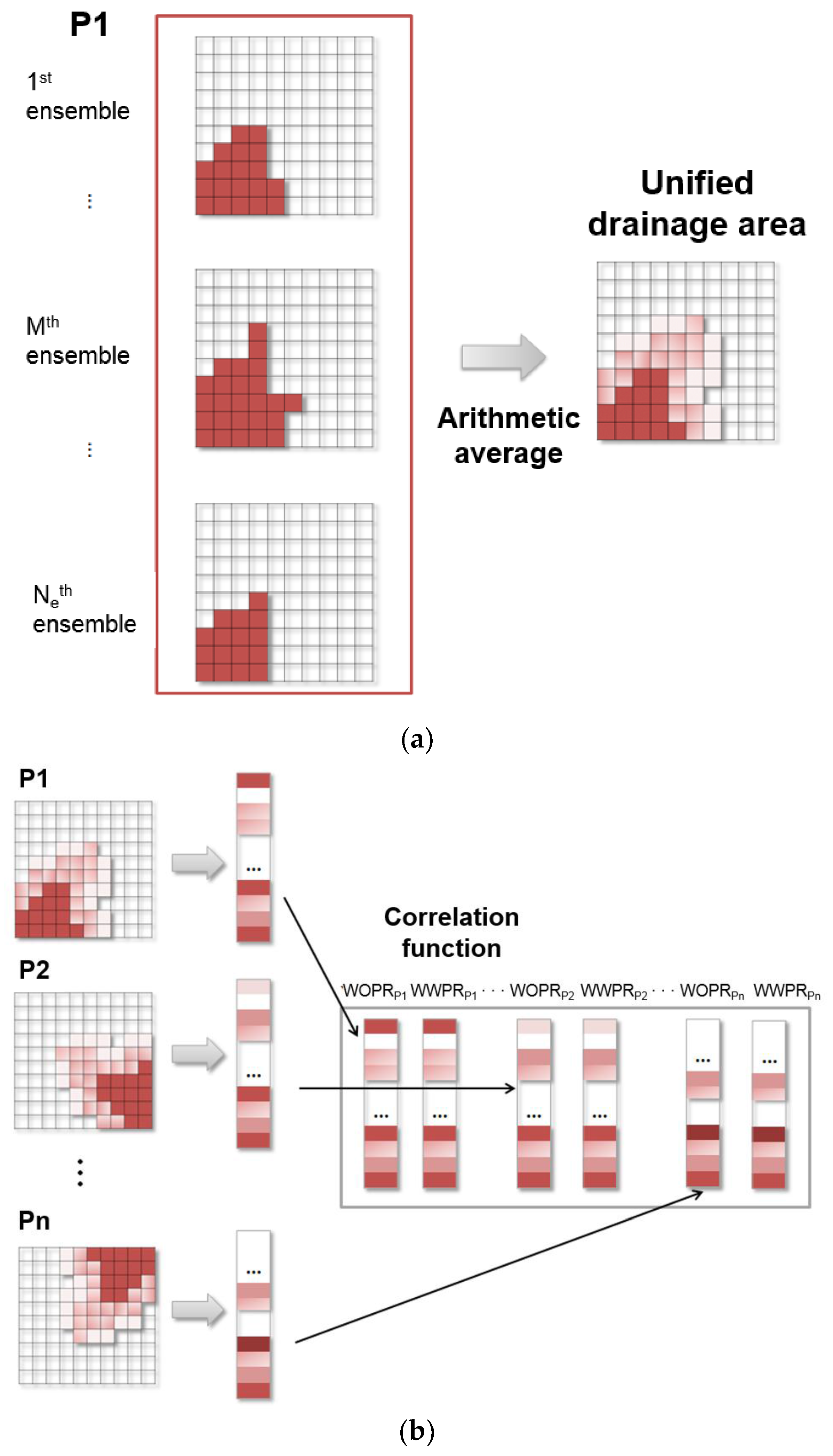 Energies 11 00445 g004