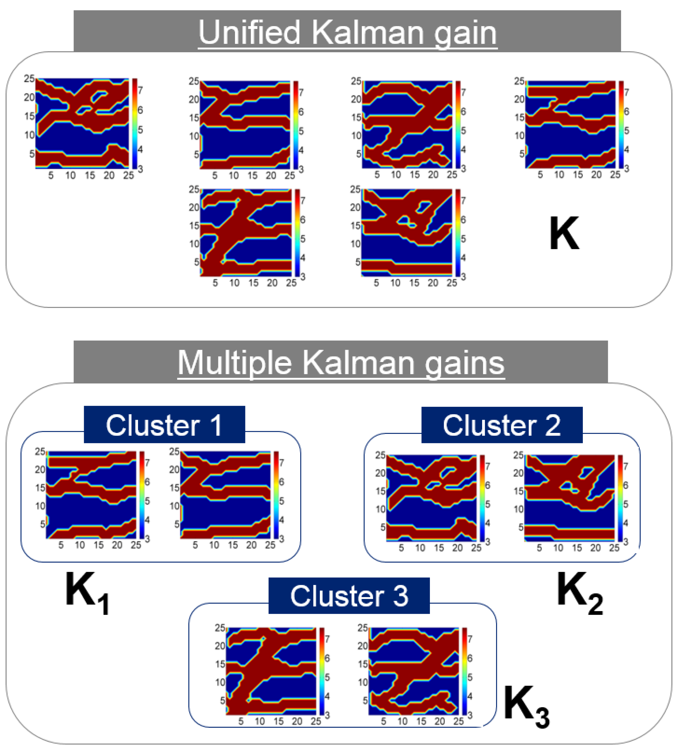 Energies 11 00445 g005