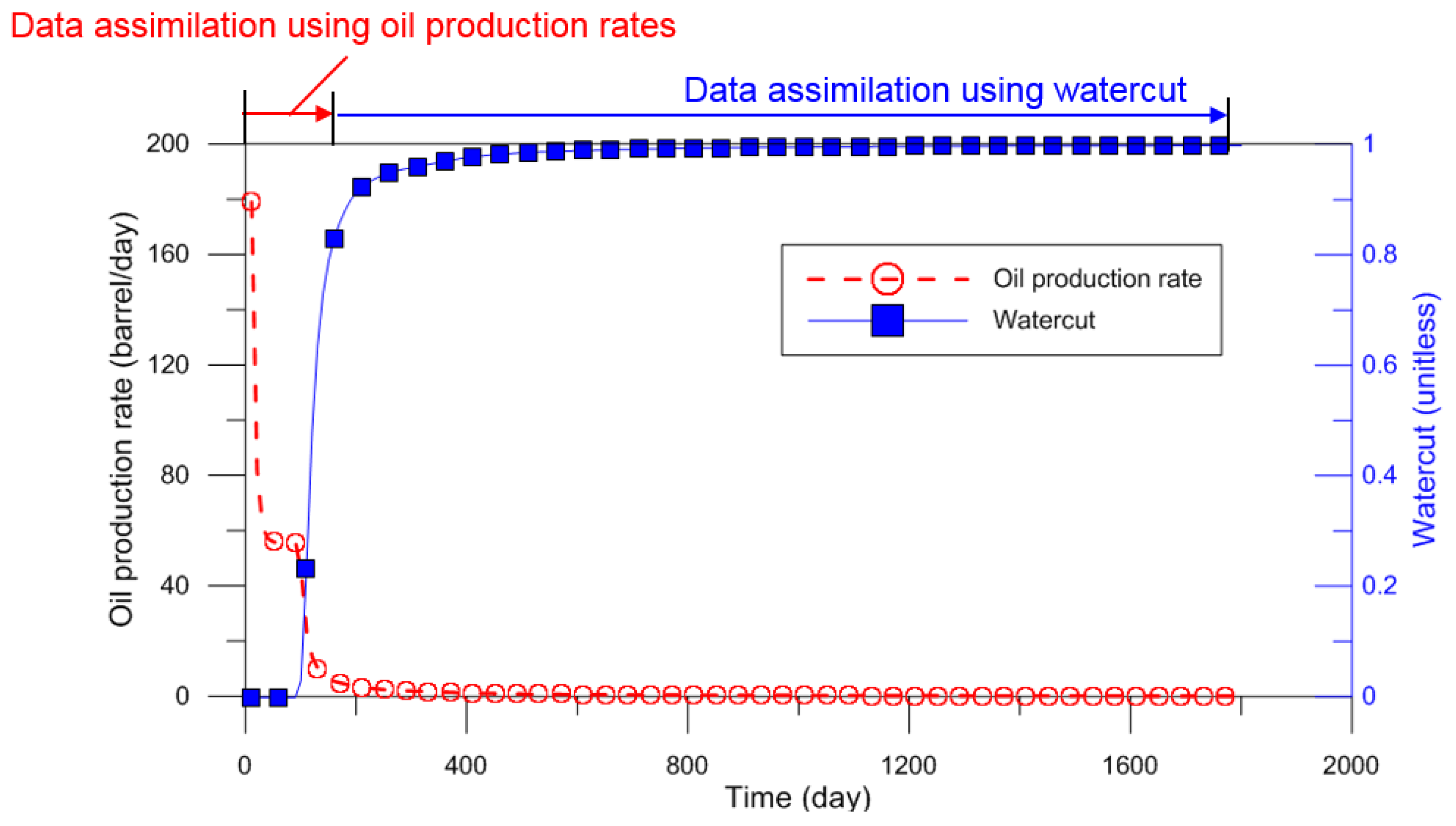 Energies 11 00445 g007