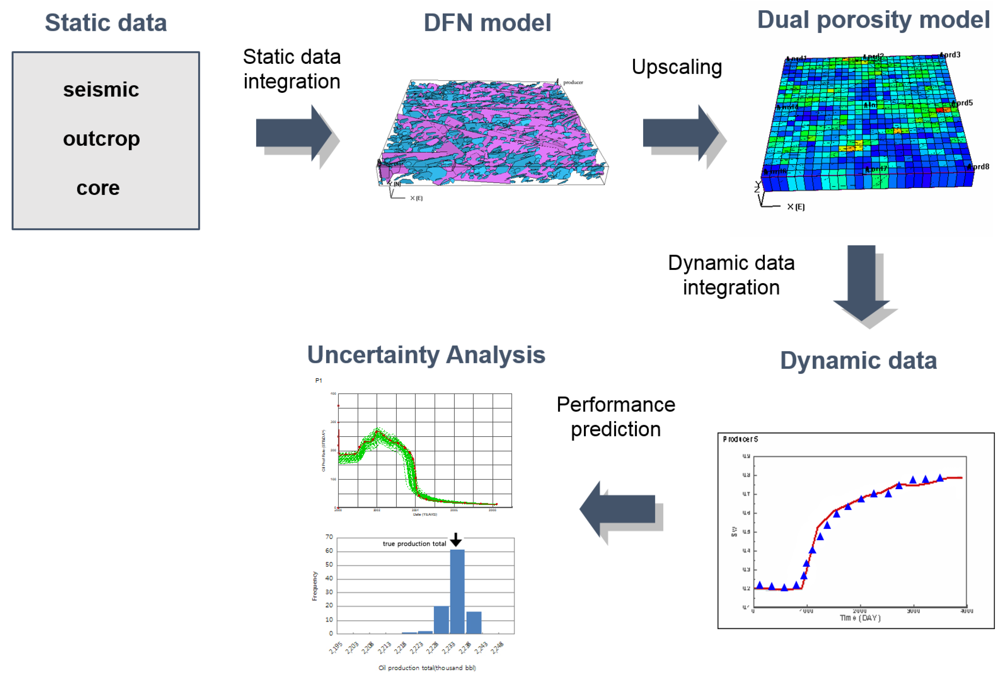Energies 11 00445 g008