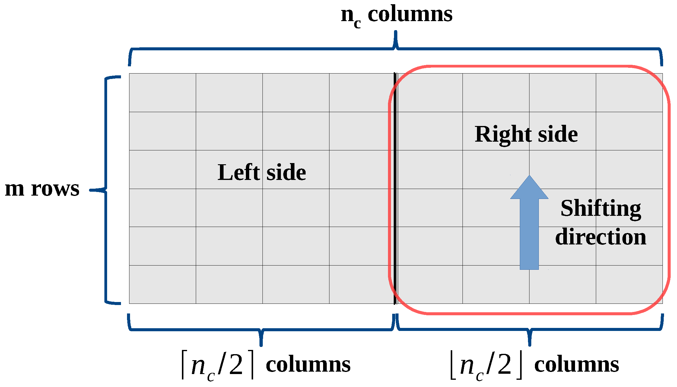 Energies 11 00446 g003 550