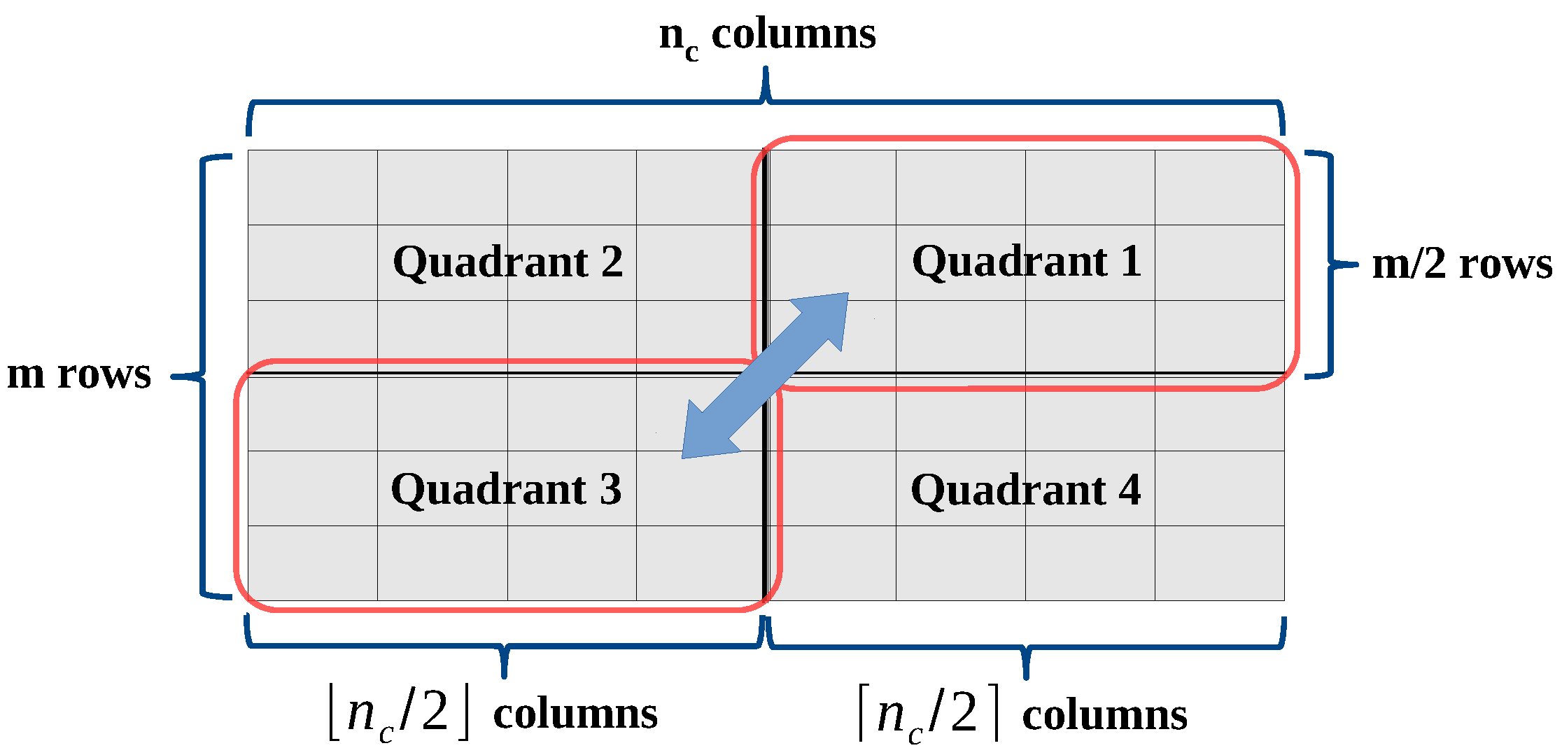 Energies 11 00446 g004 550