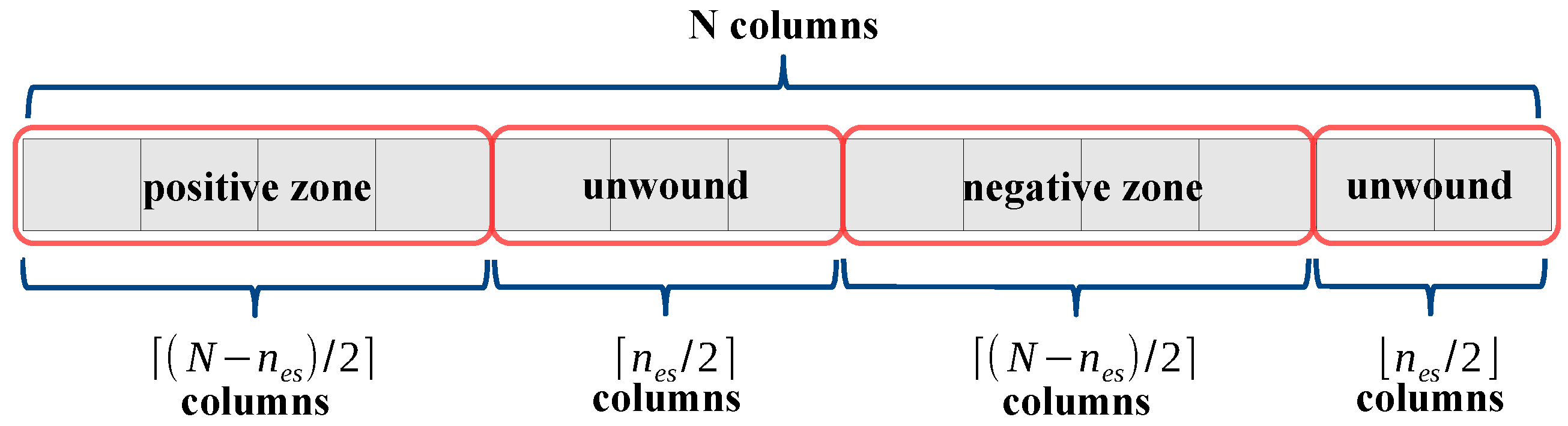 Energies | Free Full-Text | A General Mathematical Formulation for ...