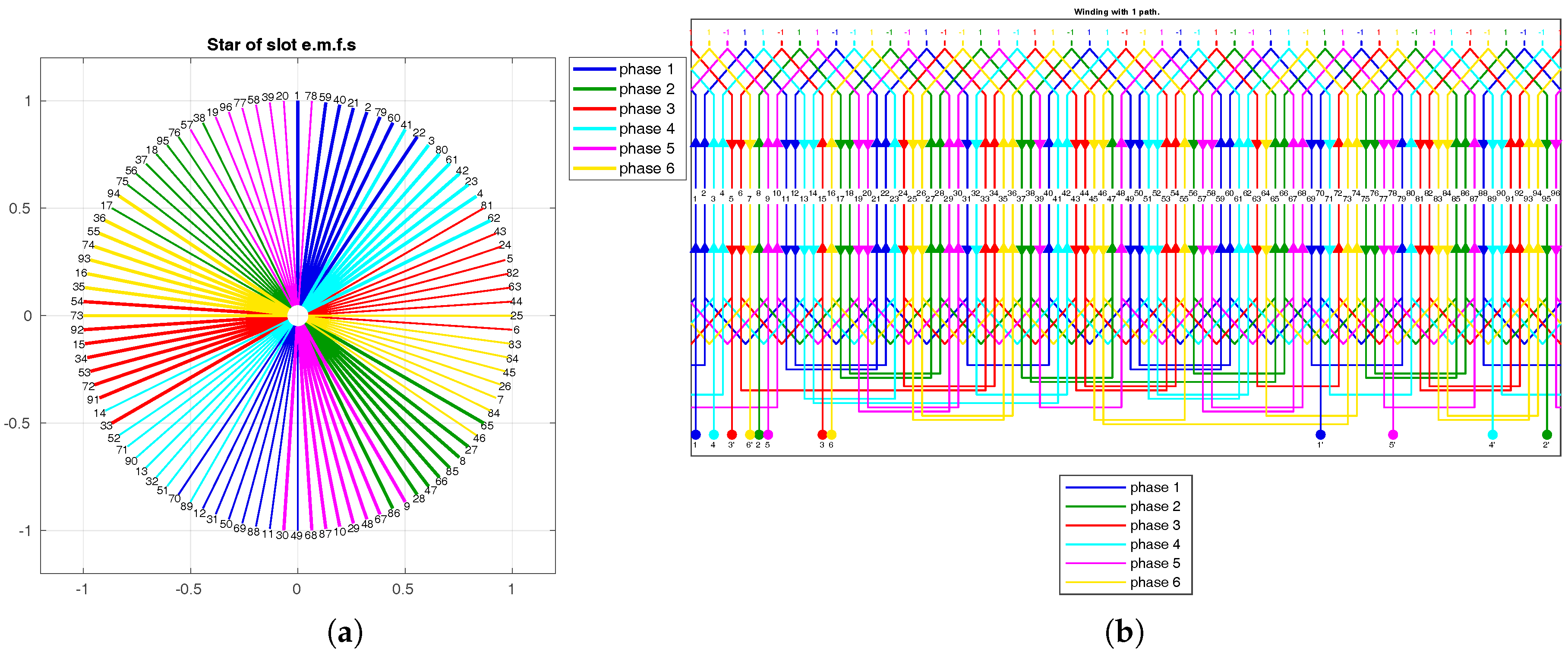 Energies 11 00446 g018 550