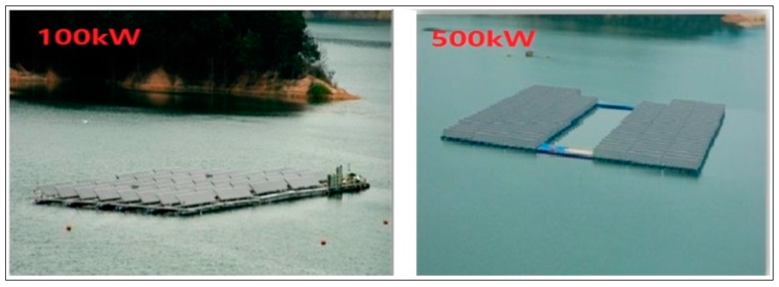 Energies 11 00447 g001 550