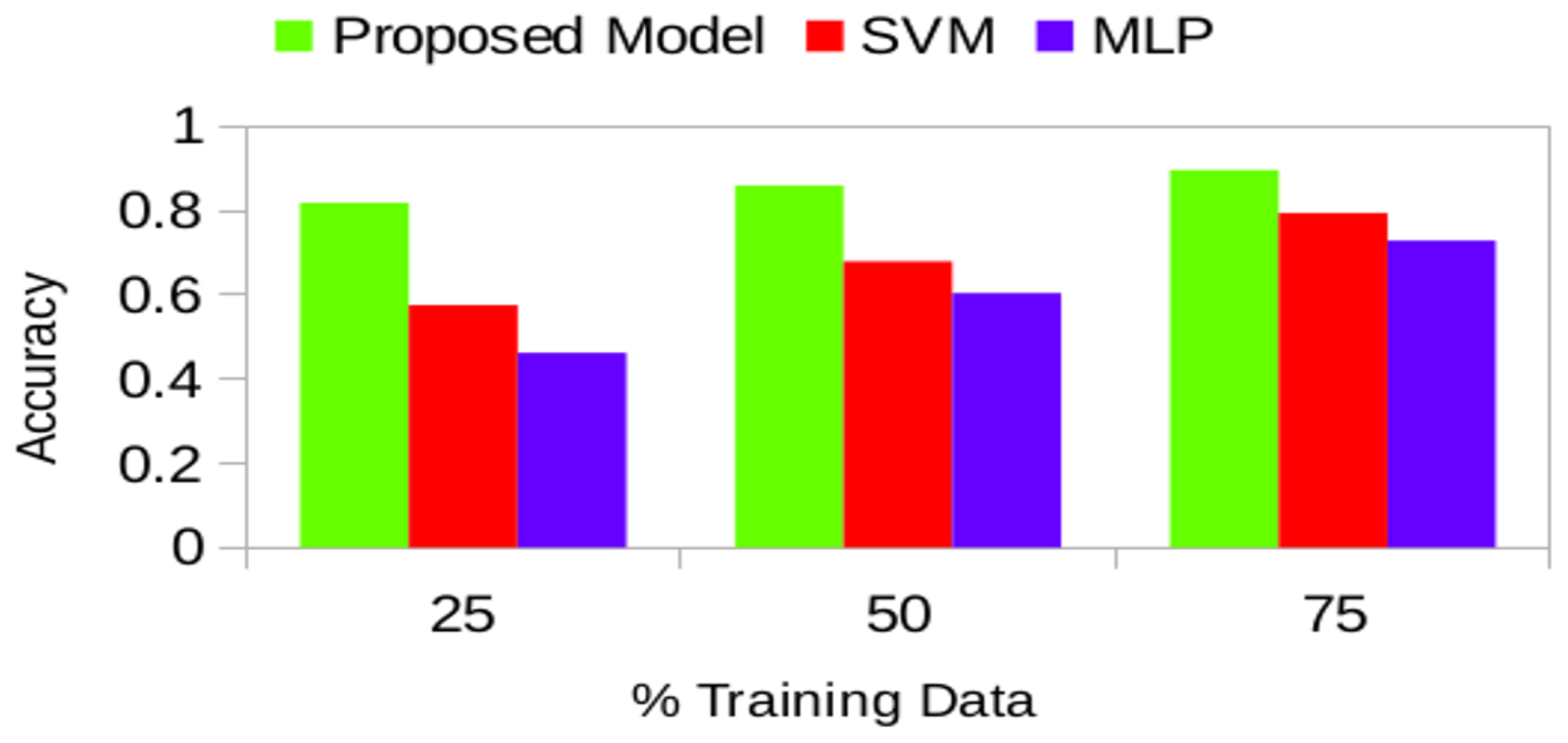 Energies 11 00452 g005 550