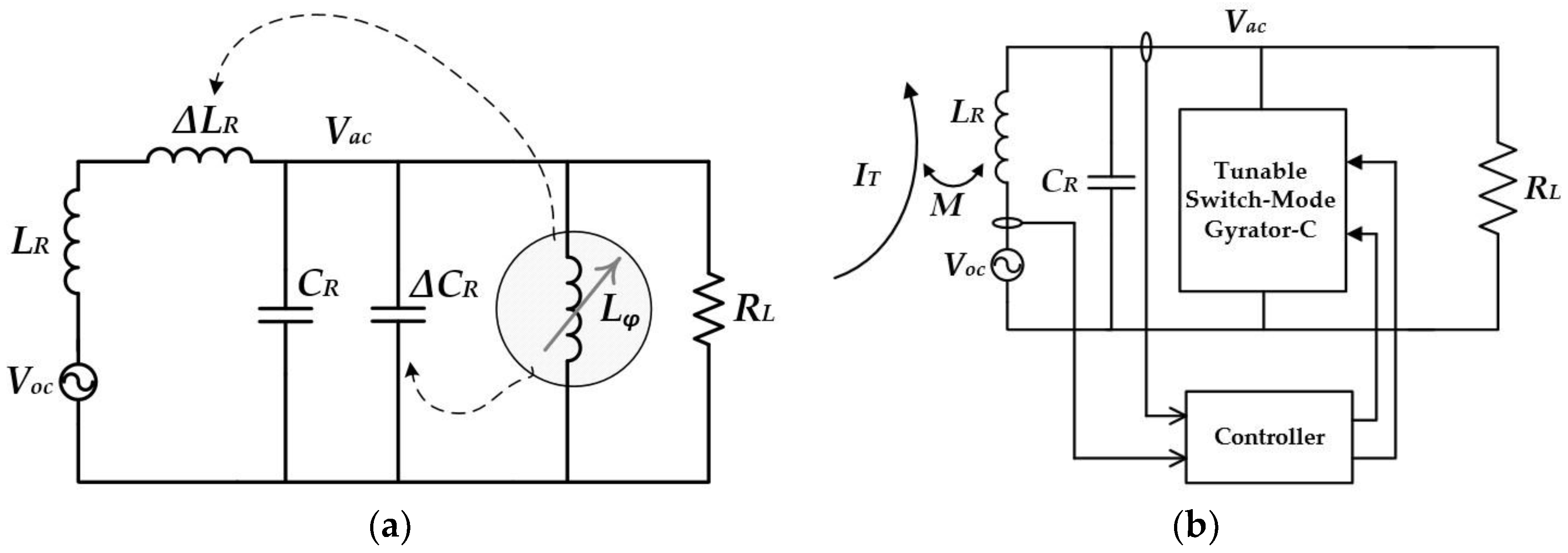 Energies 11 00453 g003