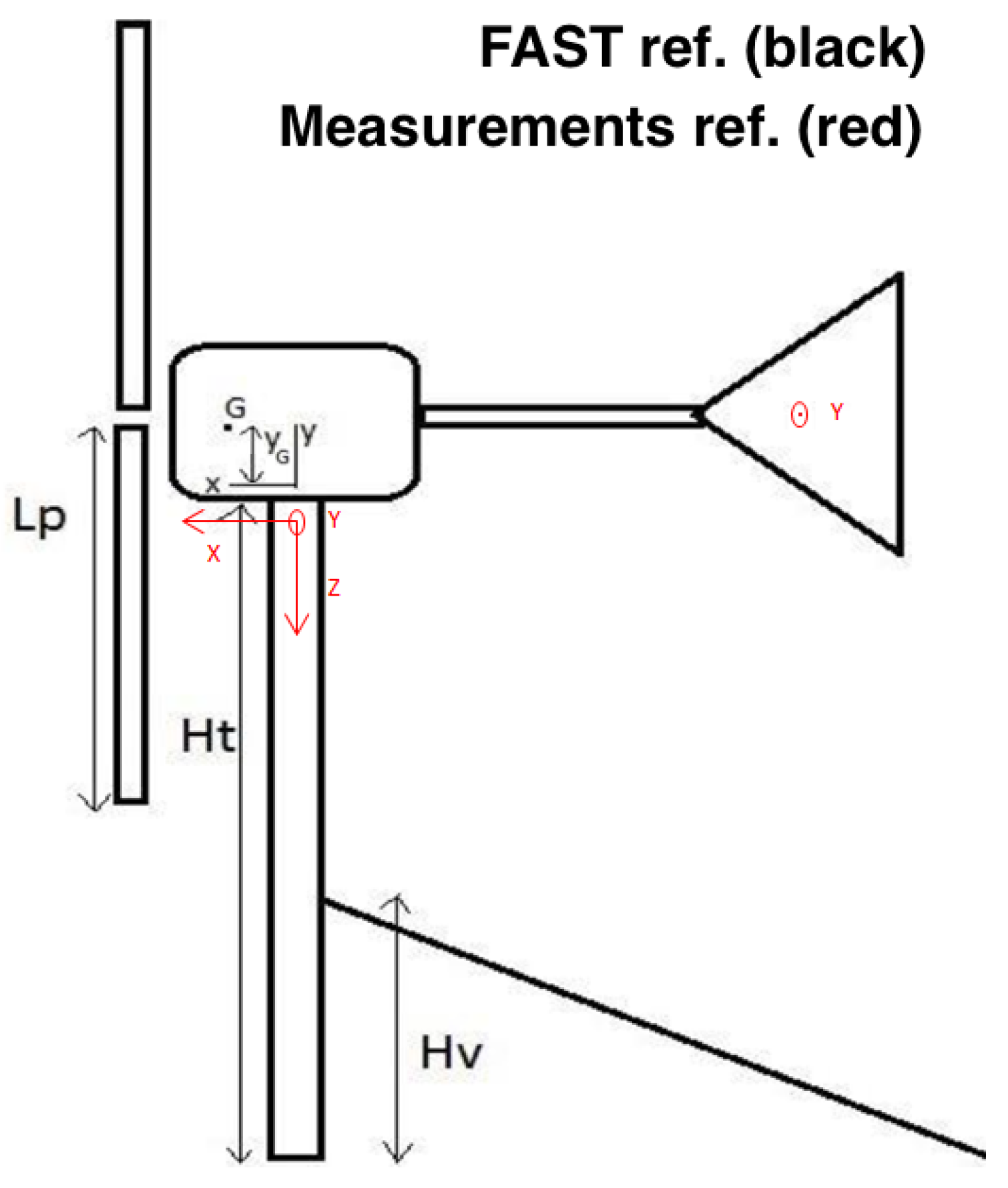 Energies 11 00456 g005