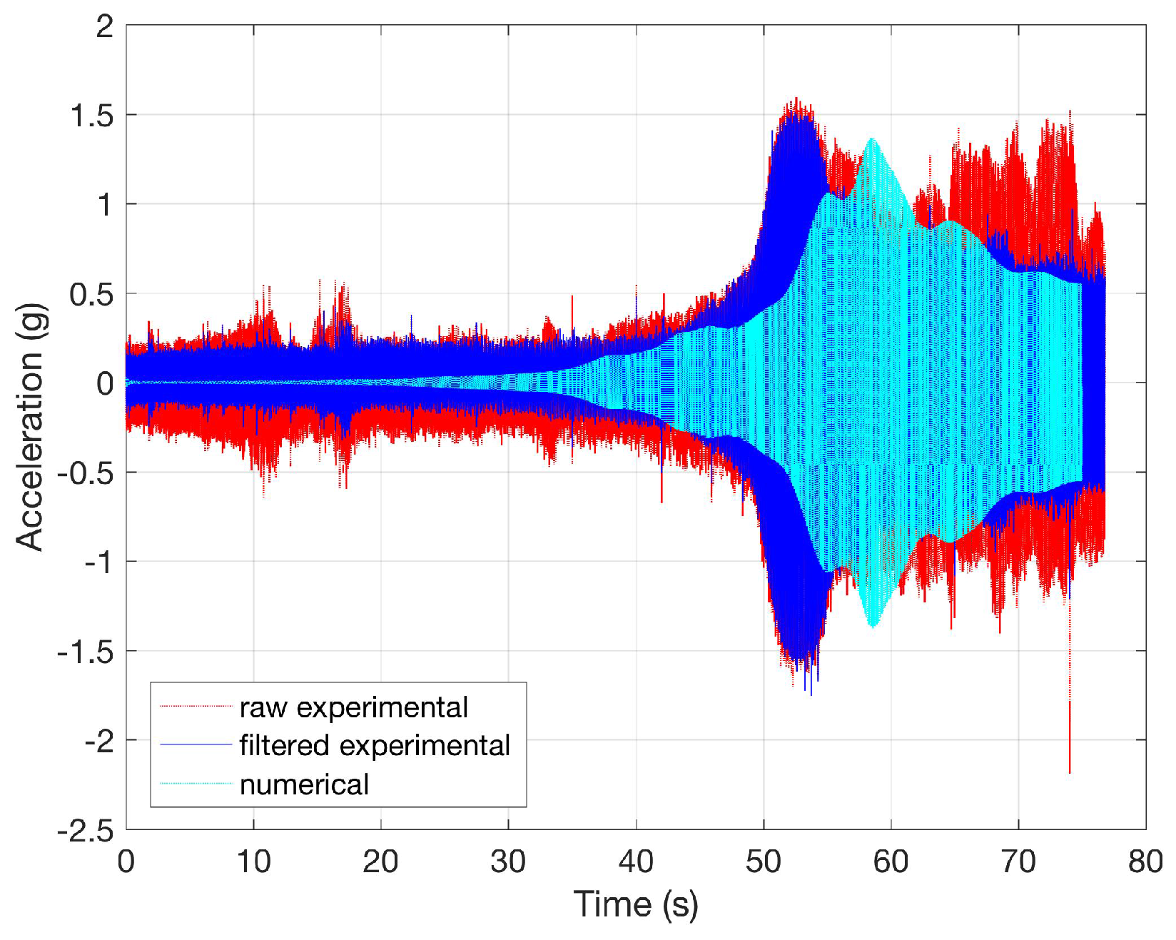 Energies 11 00456 g011