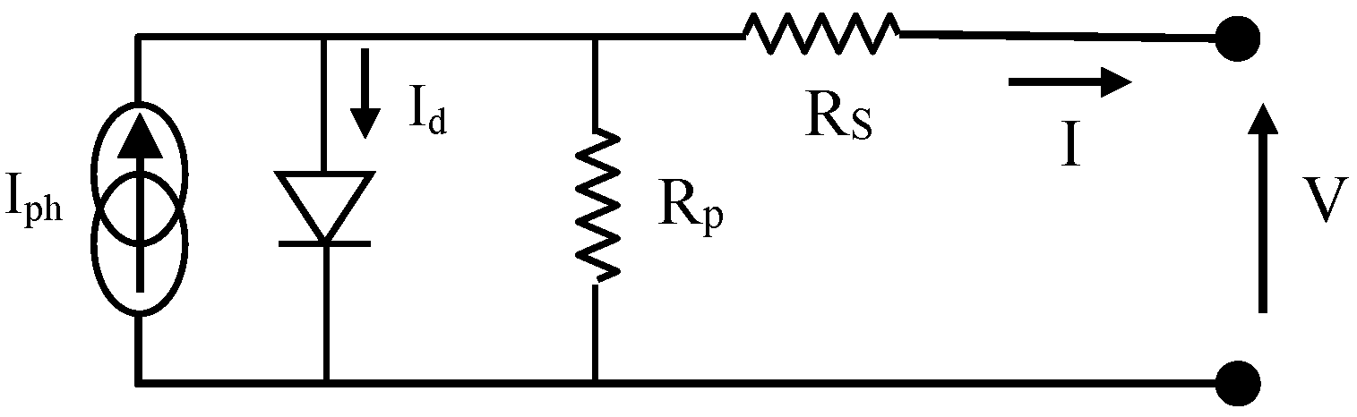 Energies 11 00459 g004 550