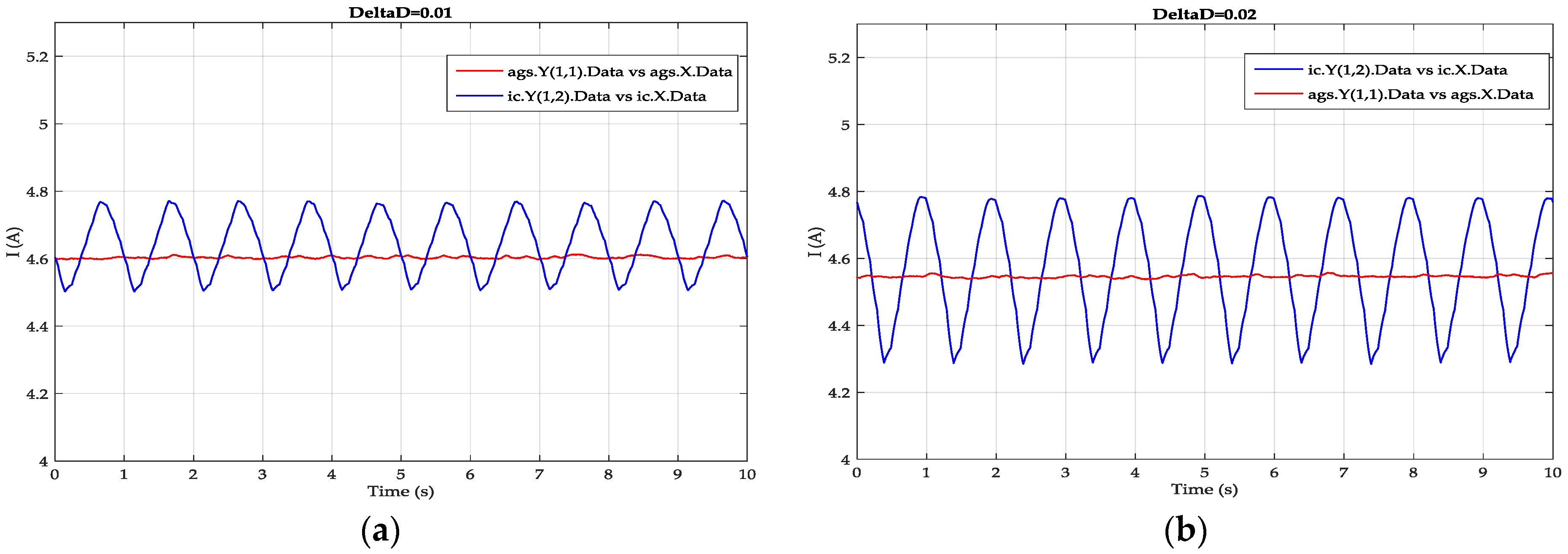 Energies 11 00459 g017 550