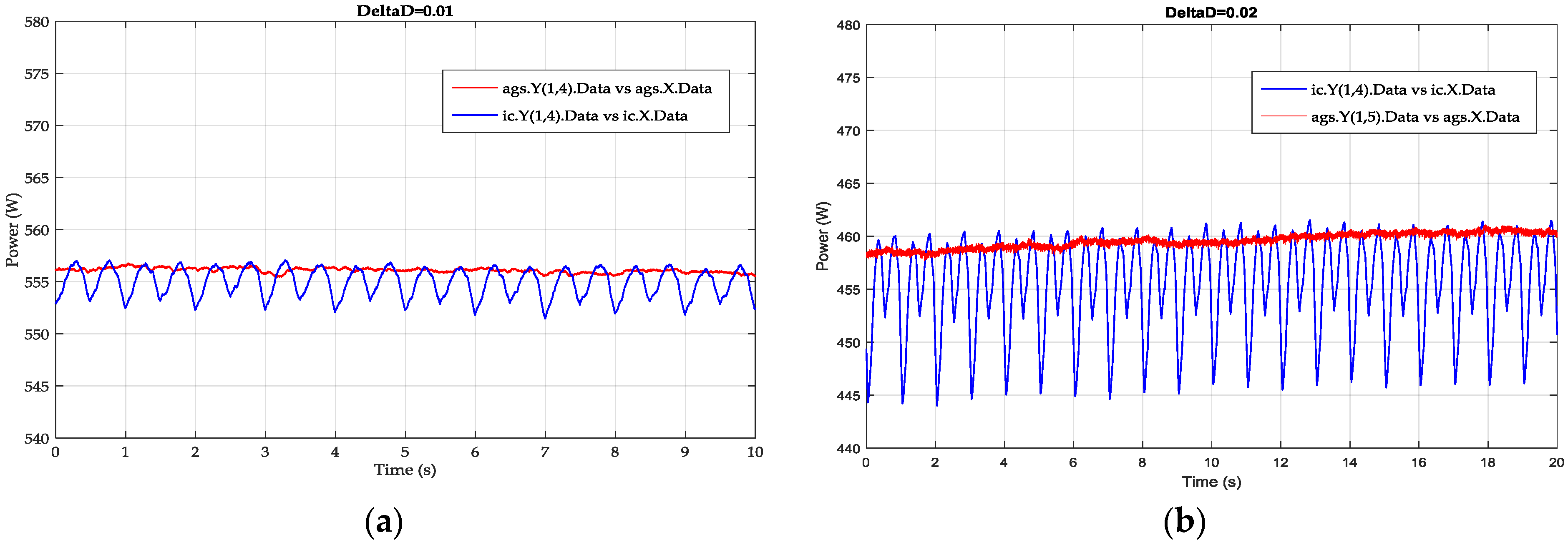 Energies 11 00459 g018 550