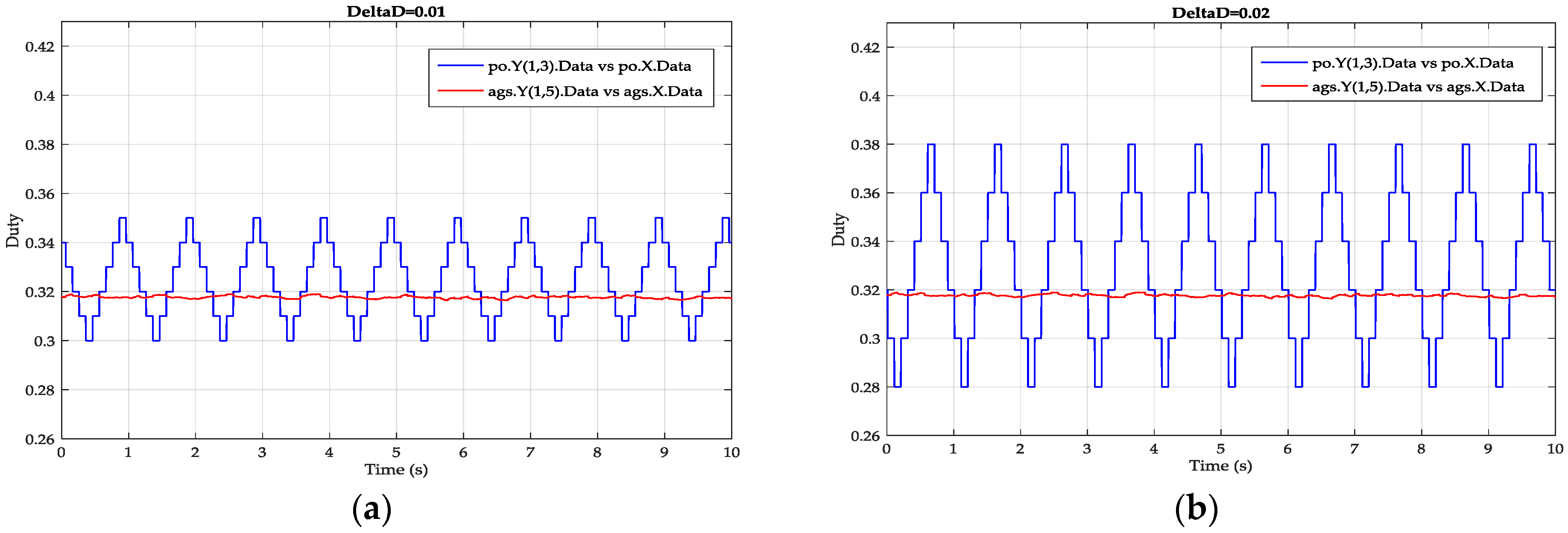 Energies 11 00459 g019 550