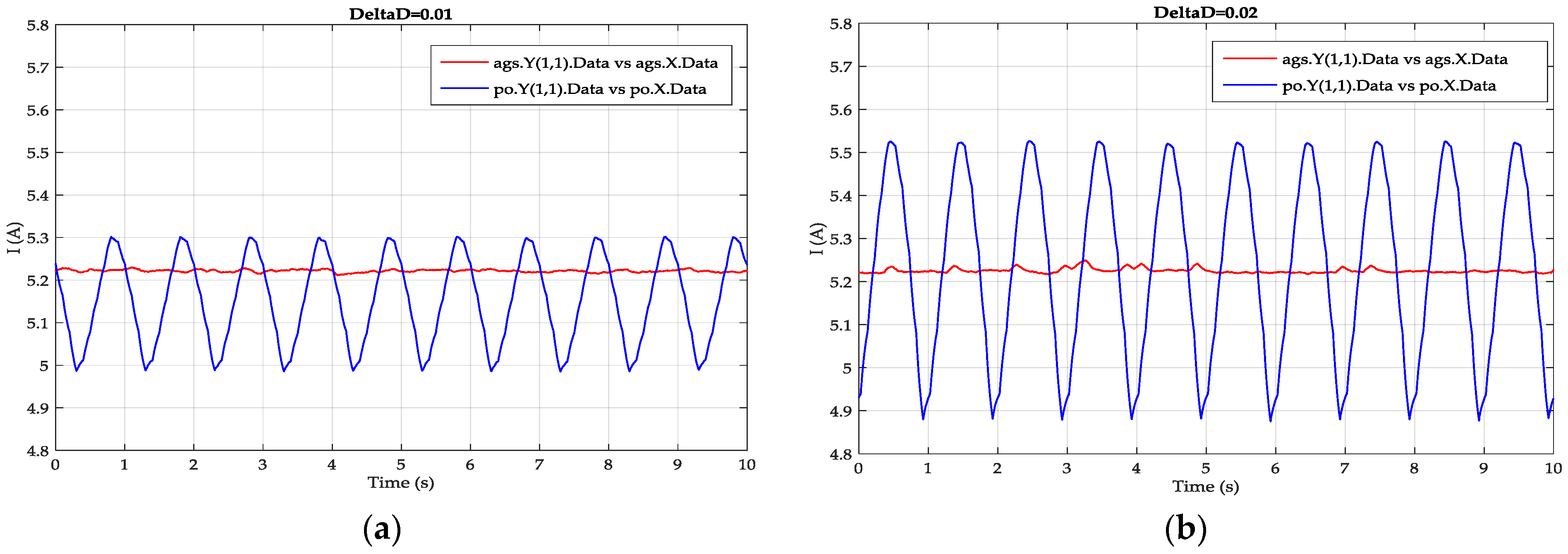 Energies 11 00459 g020 550