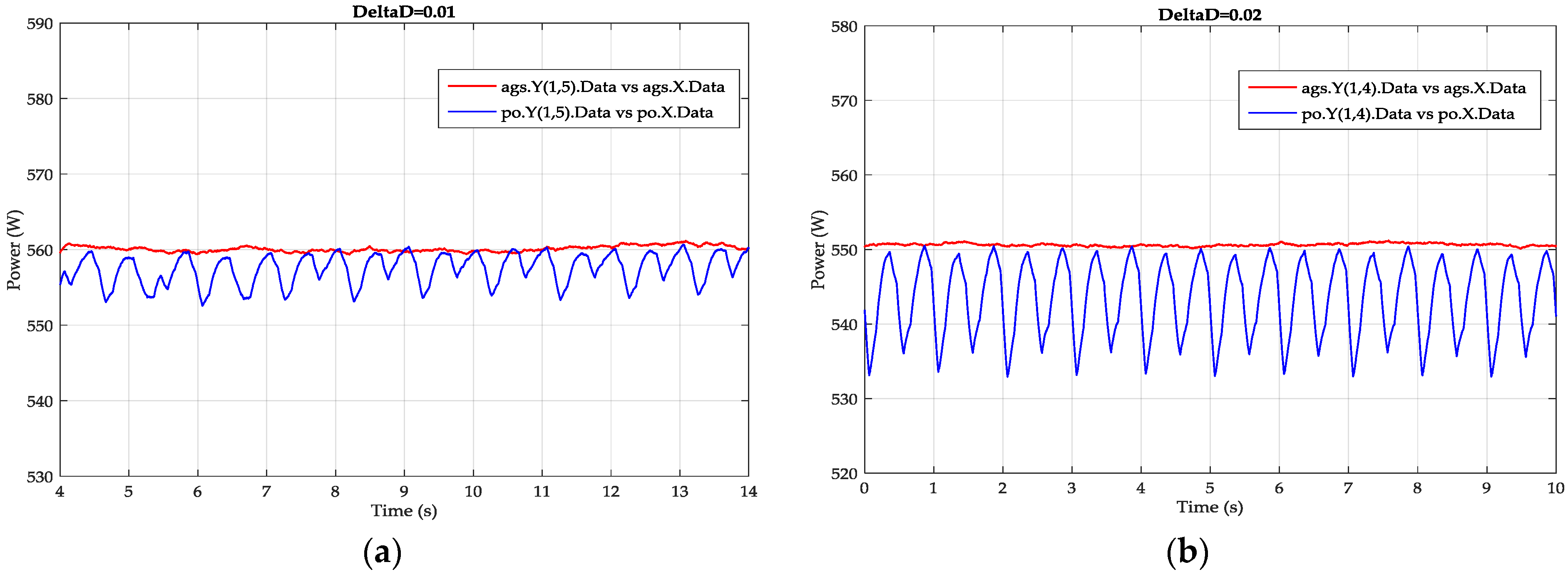 Energies 11 00459 g021 550