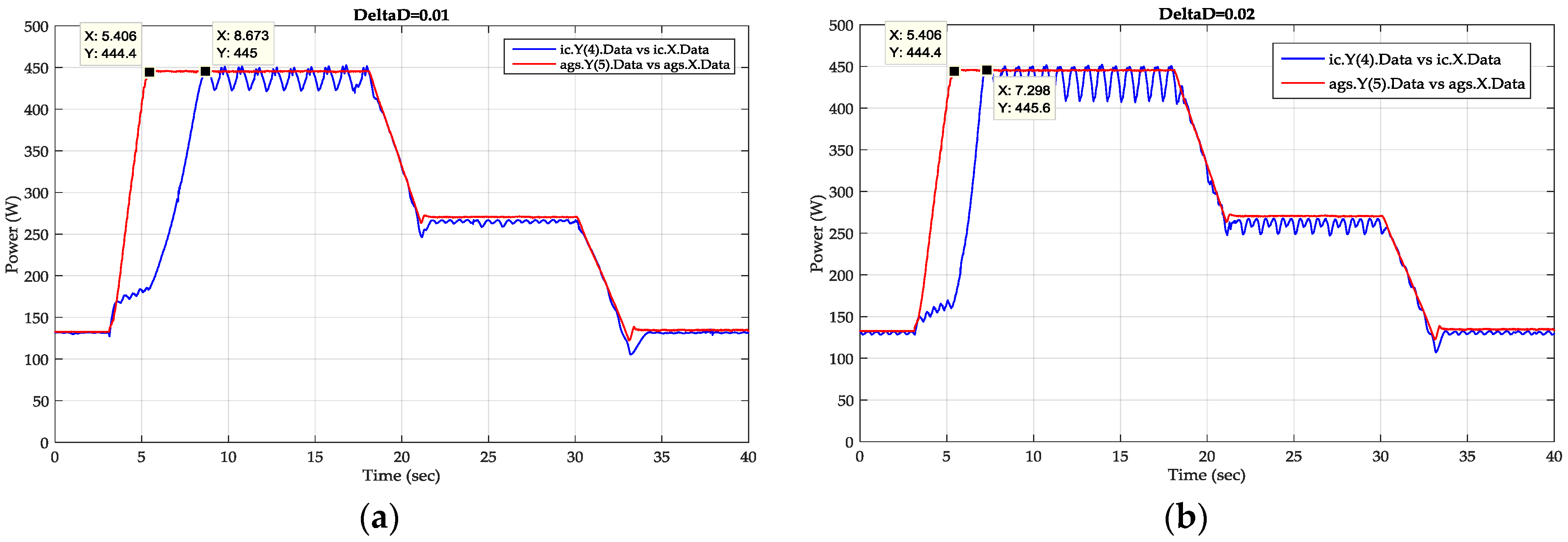 Energies 11 00459 g024 550