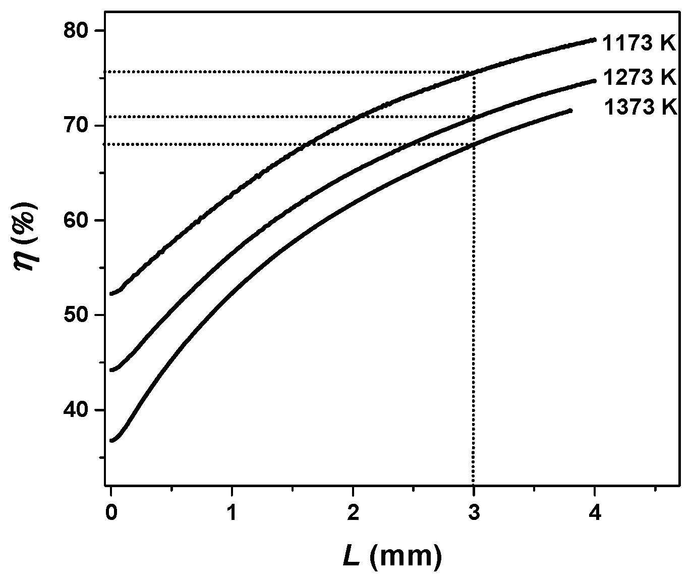 Energies 11 00460 g008