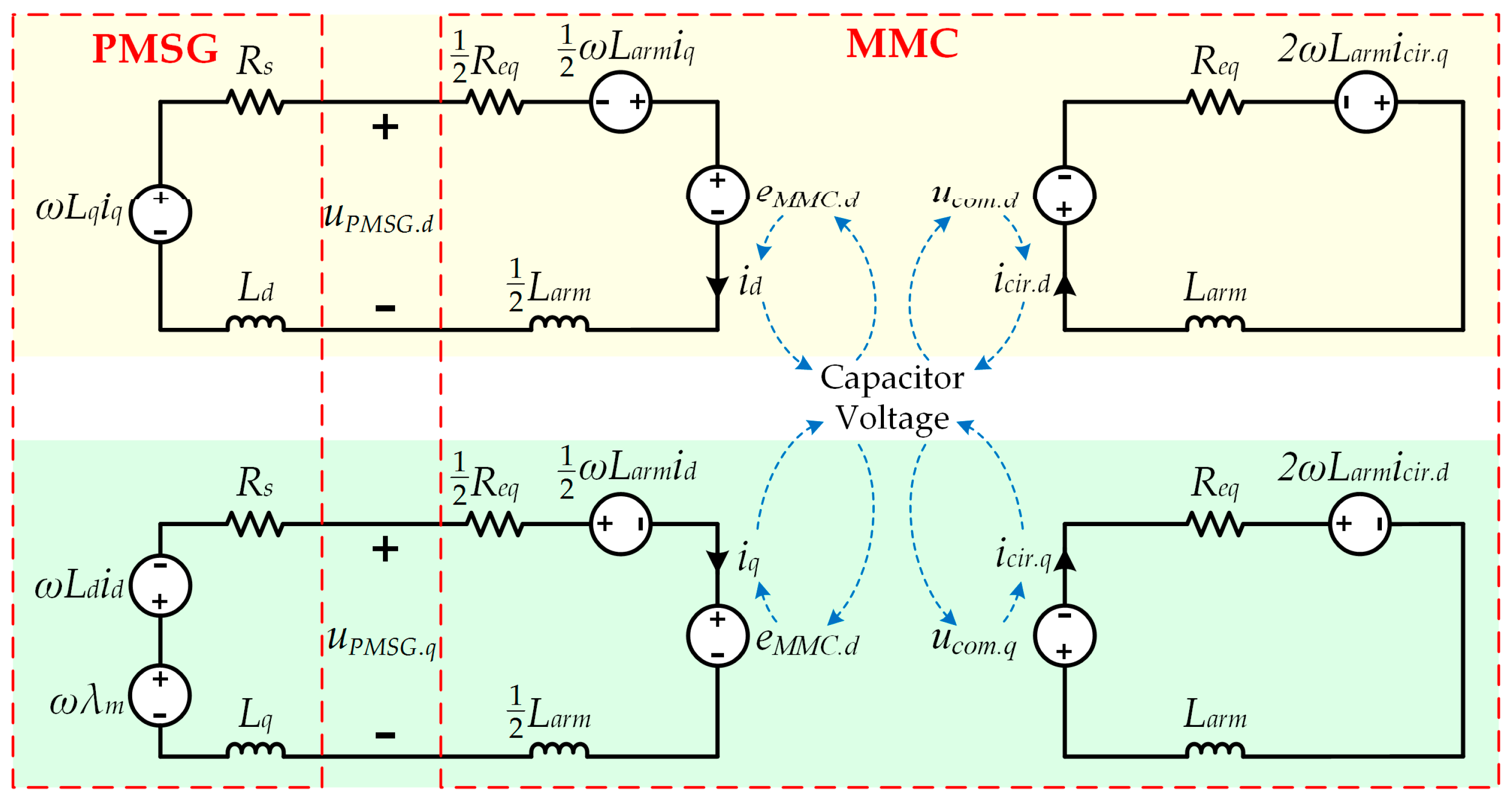 Energies 11 00461 g002 Energies 11 00461 g002