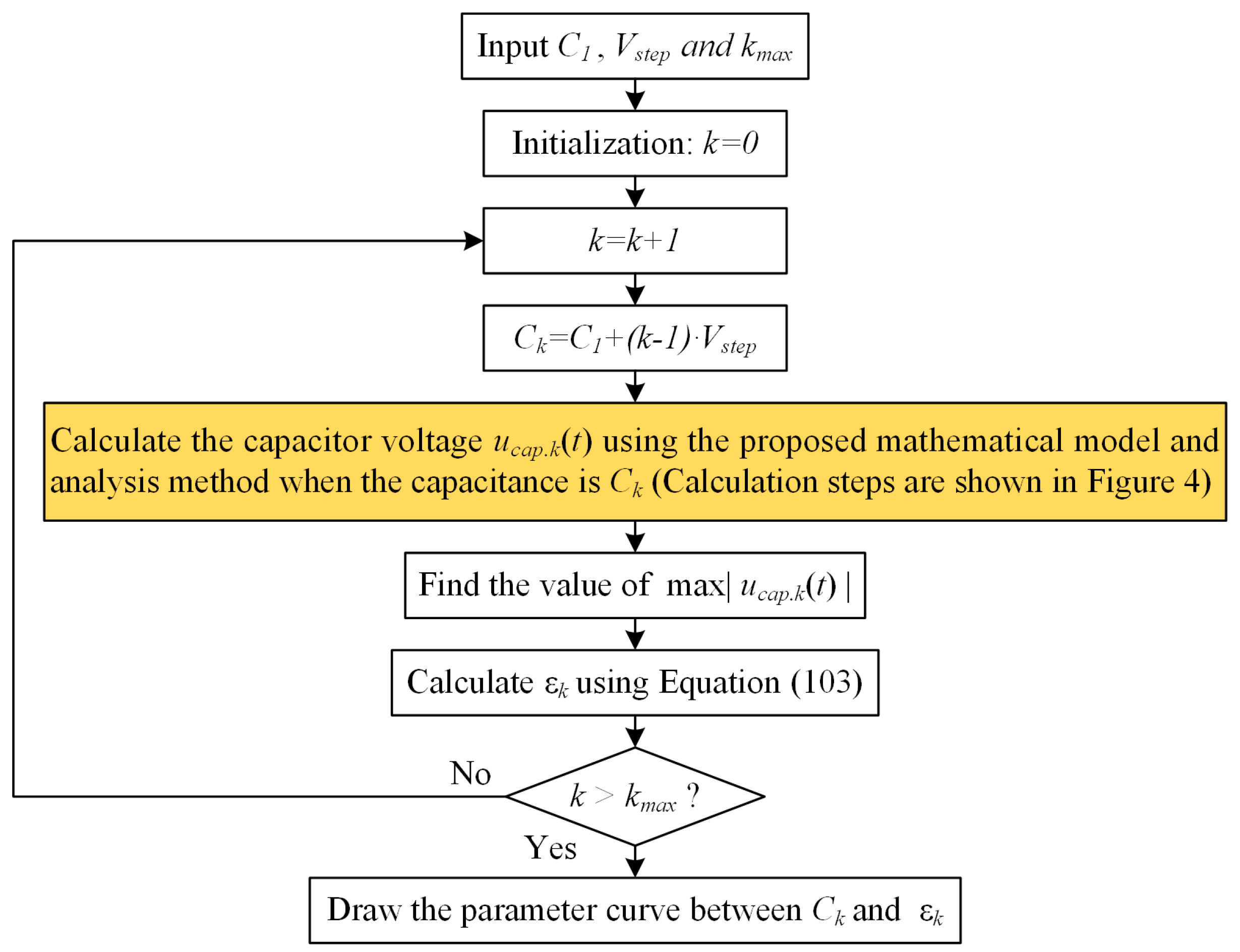 Energies 11 00461 g006 Energies 11 00461 g006