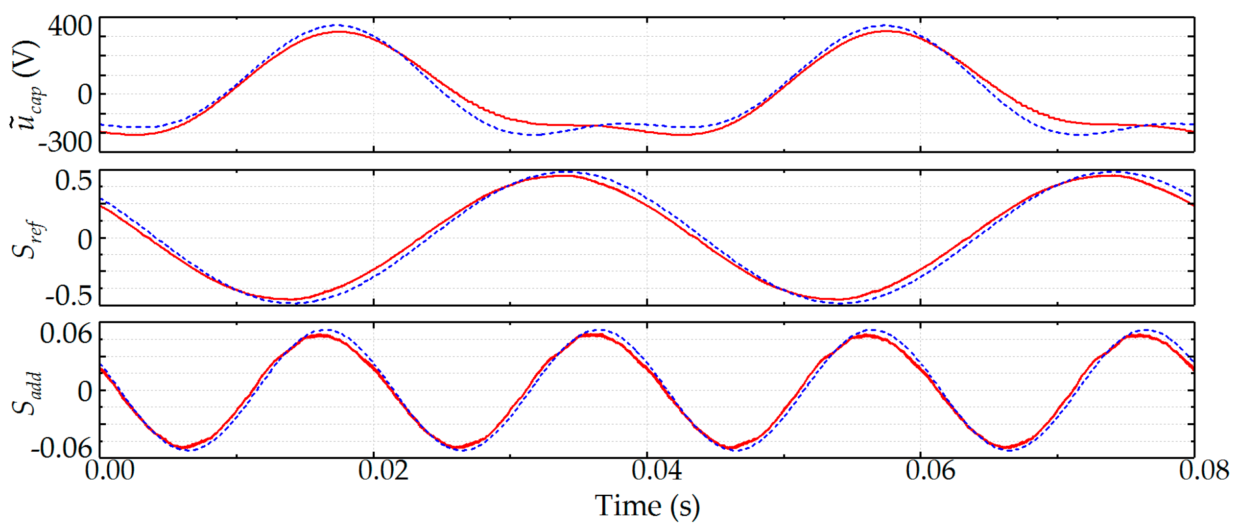 Energies 11 00461 g010 Energies 11 00461 g010