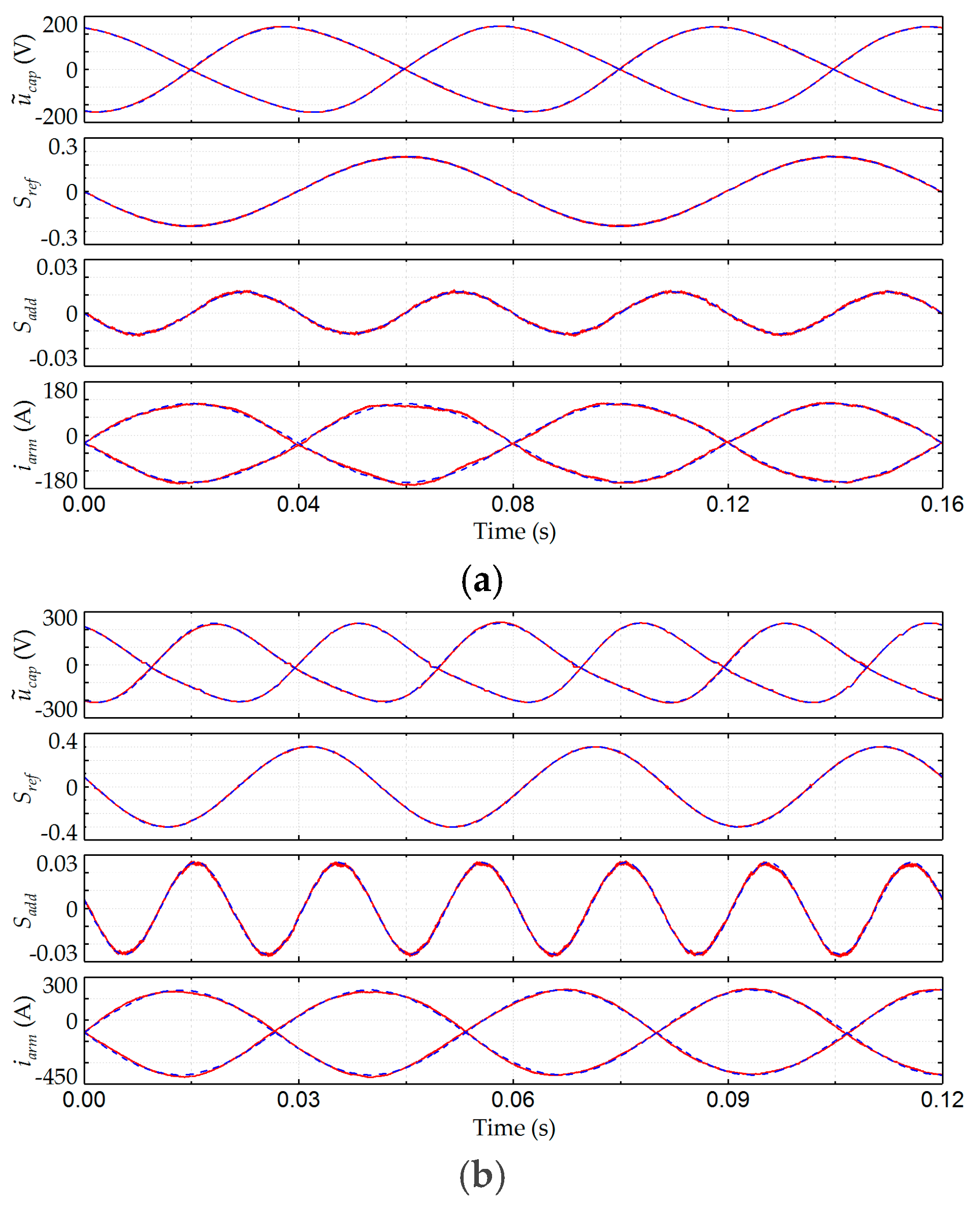 Energies 11 00461 g011a Energies 11 00461 g011a