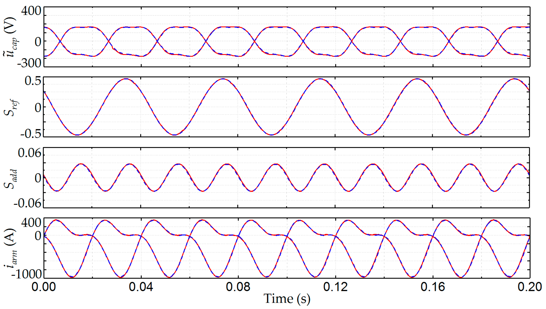 Energies 11 00461 g012 Energies 11 00461 g012